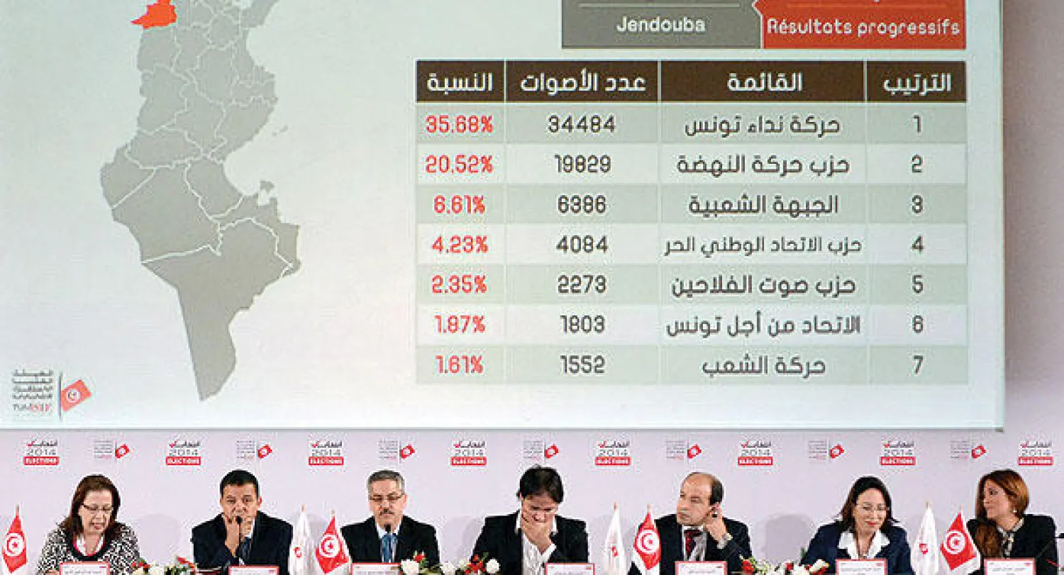 الهيئة العليا للانتخابات في تونس خلال مؤتمر صحافي أثناء مواصلة إعلانها عن النتائج الجزئية للانتخابات البرلمانية في مقرها بتونس أمس (أ.ف.ب)