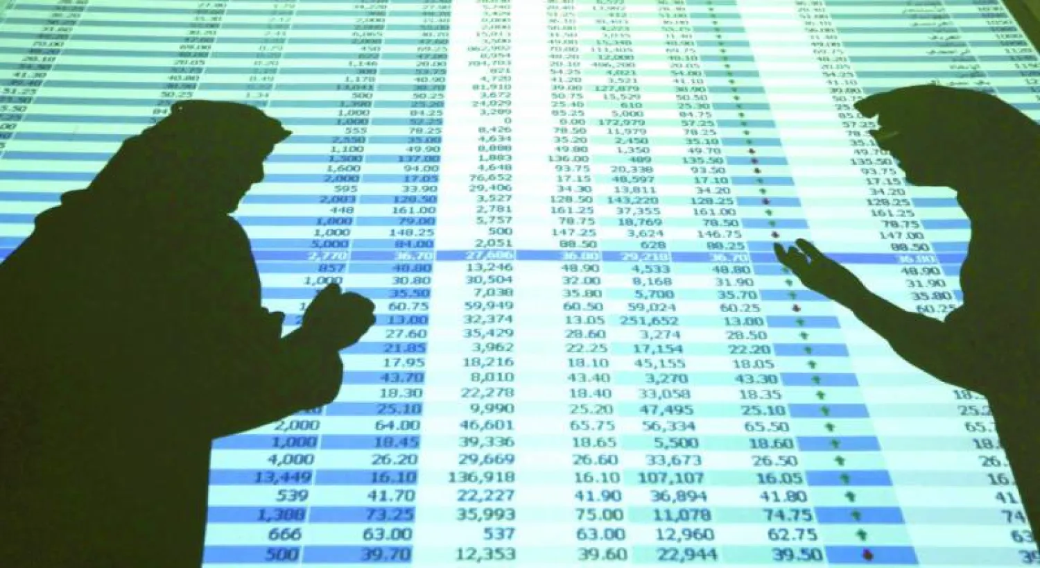 شهدت سوق الأسهم السعودية يوم أمس، تراجعات حادة في الساعات الـ3 الأولى من التداولات (رويترز)