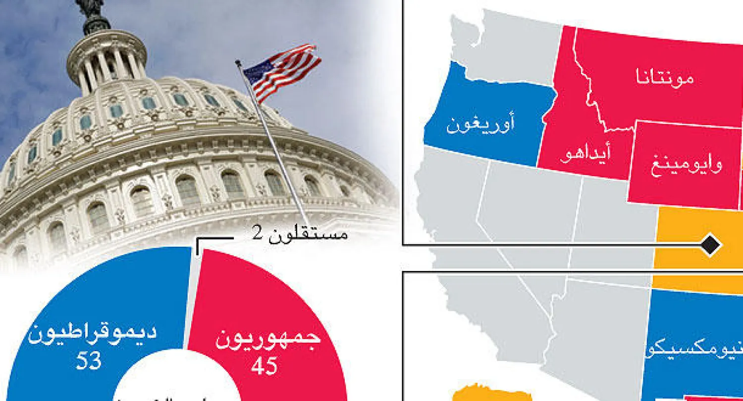 الأميركيون يصوتون على سلسلة مواضيع  من الإجهاض إلى الماريغوانا