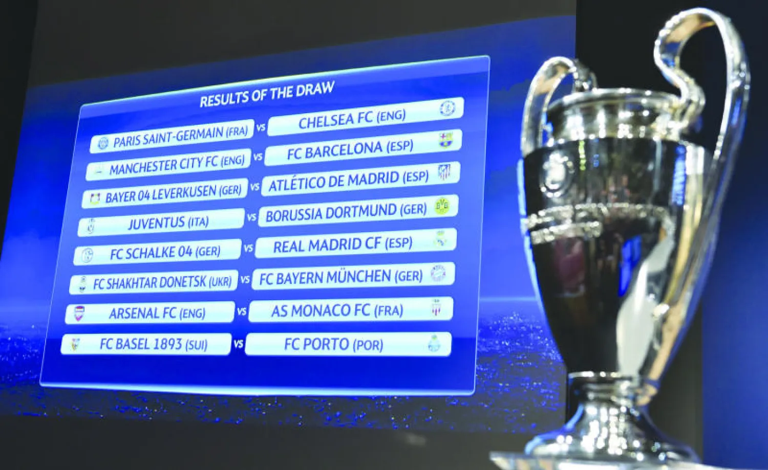 جانب من قرعة دور الـ16 لدوري أبطال أوروبا