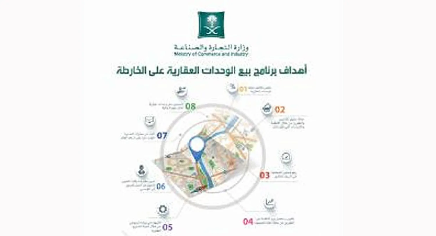 وزارة التجارة والصناعة السعودية توضح أهداف برنامج البيع على الخارطة