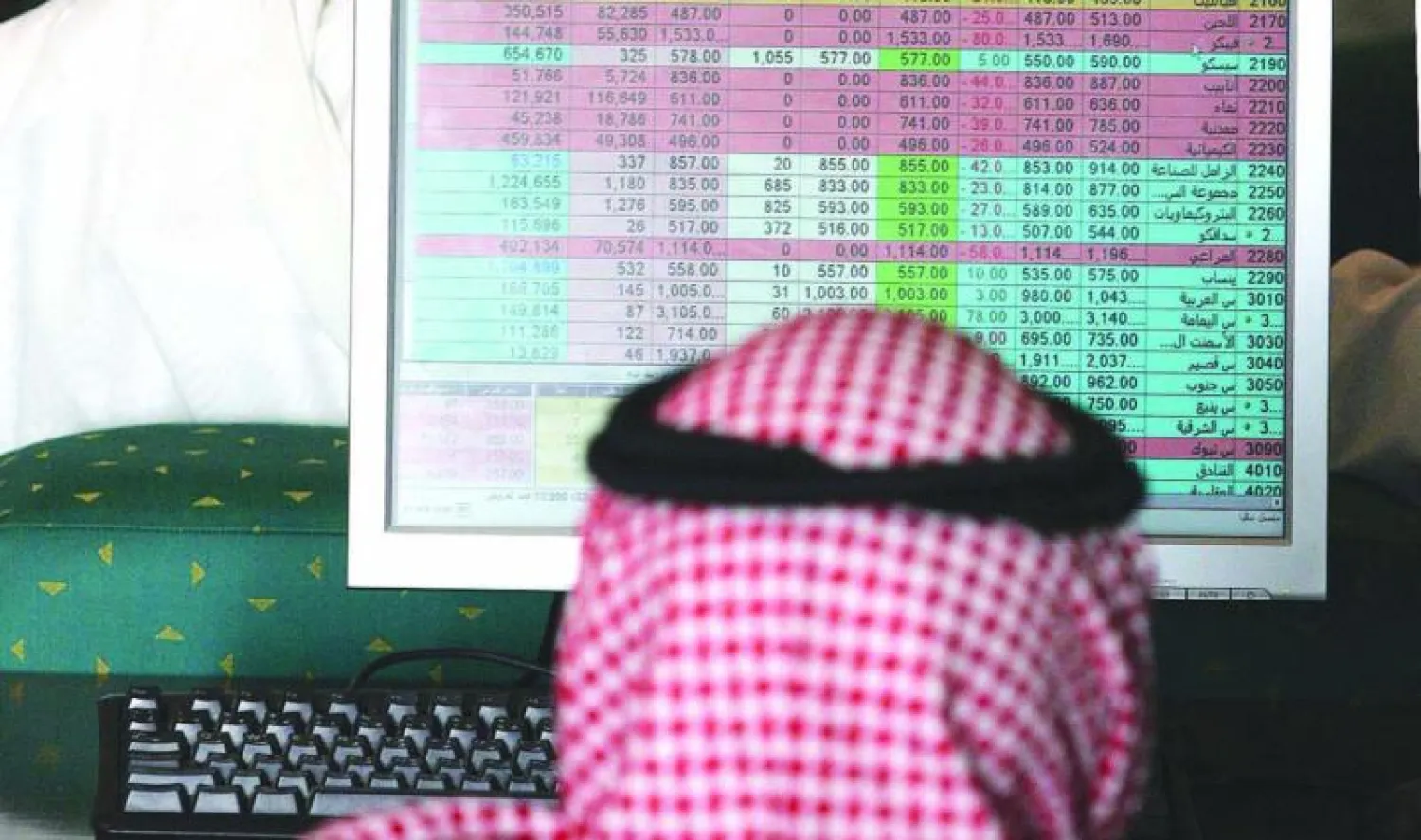 شهد مؤشر سوق الأسهم السعودية يوم أمس تراجعات محدودة بلغ حجمها نحو 52 نقطة