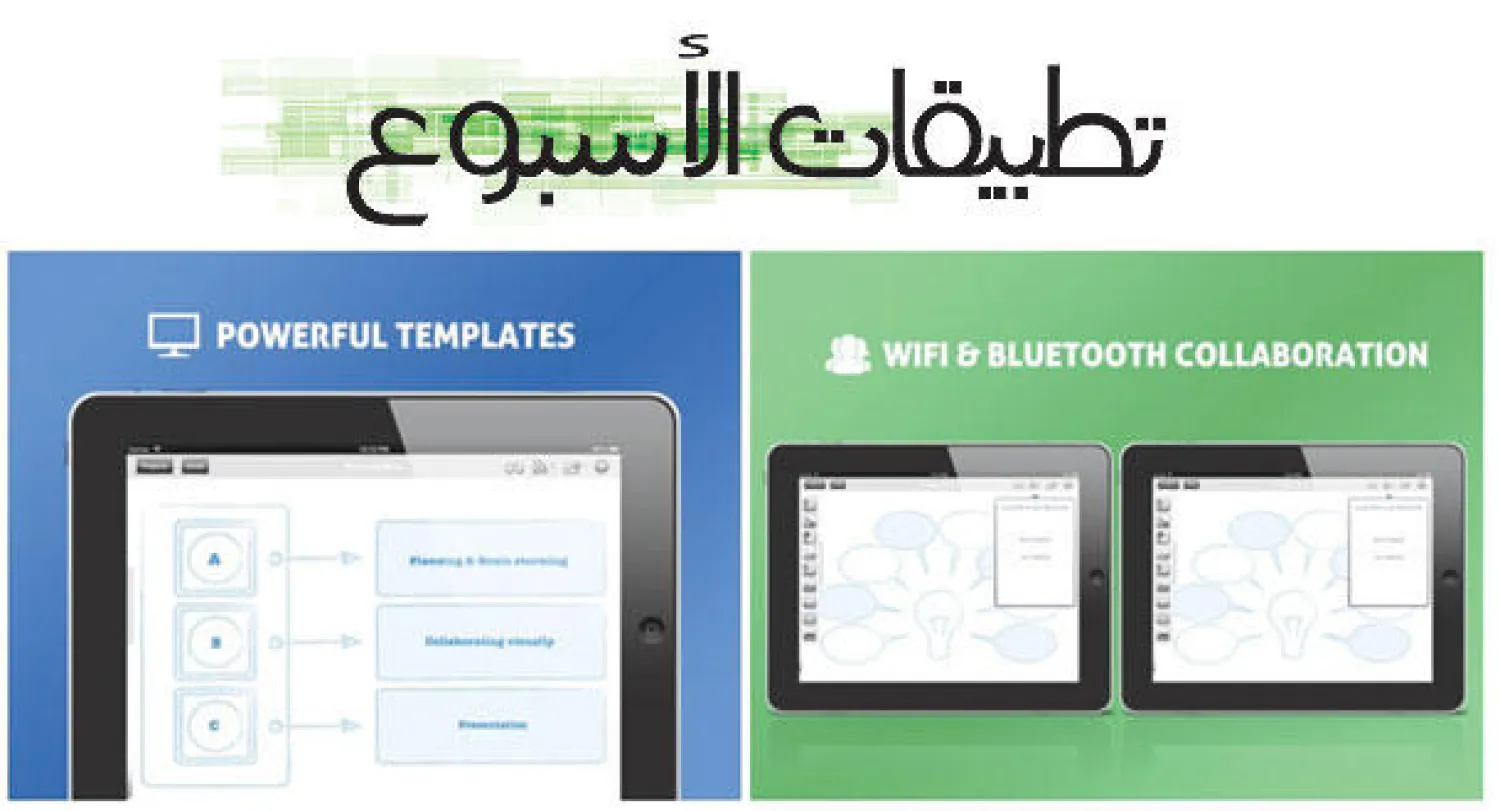 تطبيق «كونوجو وايتبورد»