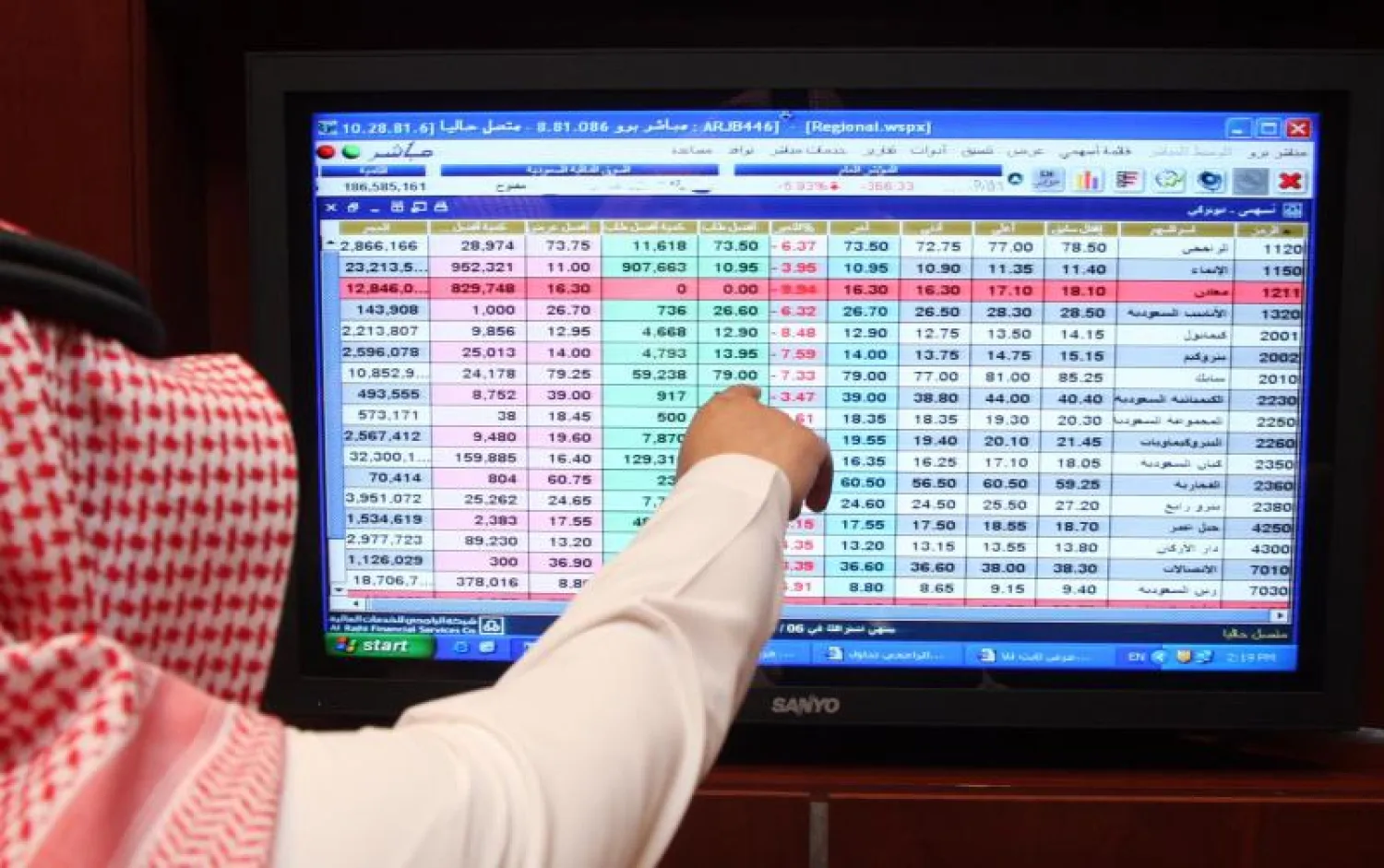 الأسهم السعودية تخسر 438 نقطة وتغلق عند أدنى مستوياتها منذ أكثر من عامين