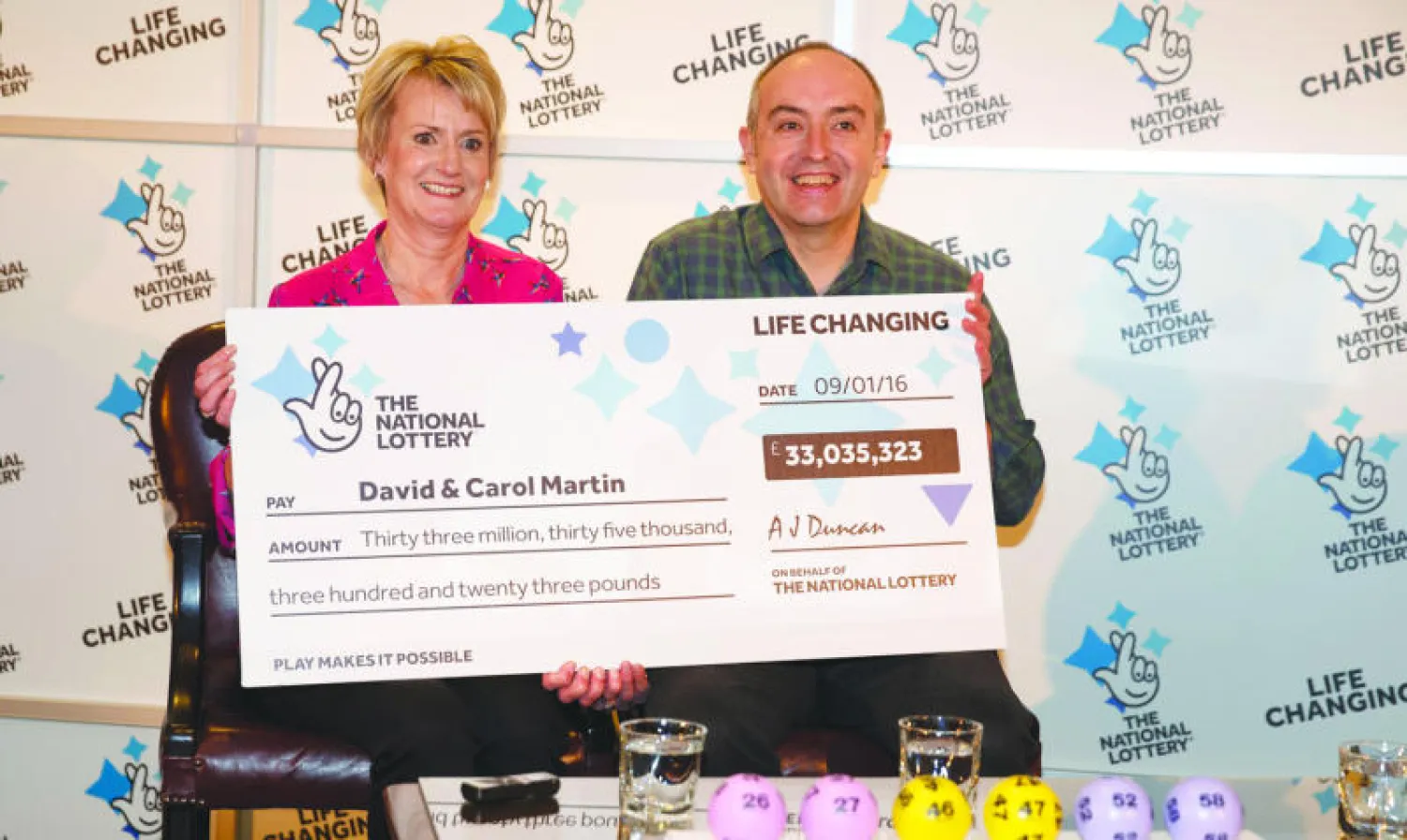 هكذا سينفق الثنائي الذي نال أكبر جائزة يانصيب في بريطانيا ثروته