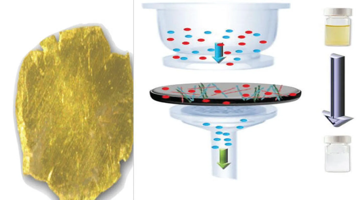 مرشح متفوق لتنقية مياه الشرب من المعادن الثقيلة