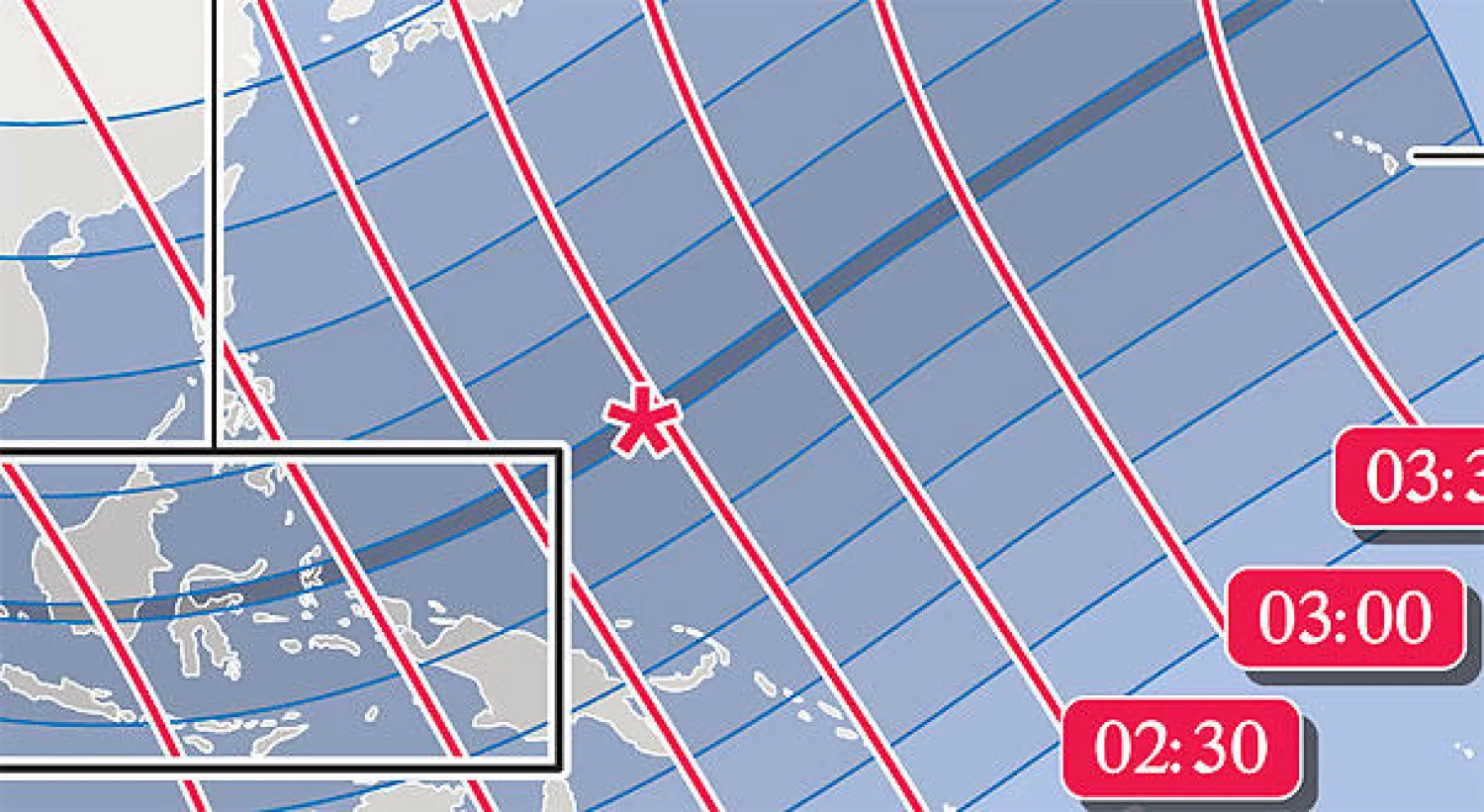 العالم يشهد كسوفًا كليًا للشمس الأسبوع المقبل