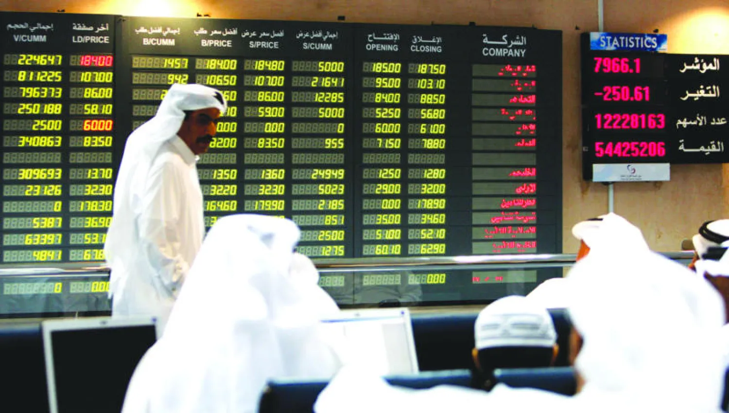 مستثمرون في بورصة قطر (رويترز)