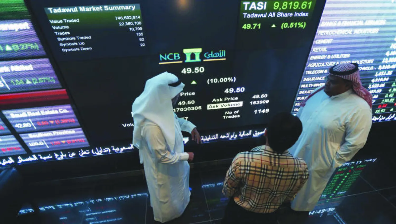 الاستثمار في «الأسهم السعودية» خيار المرحلة.. بعد انحسار نشاط العقارات