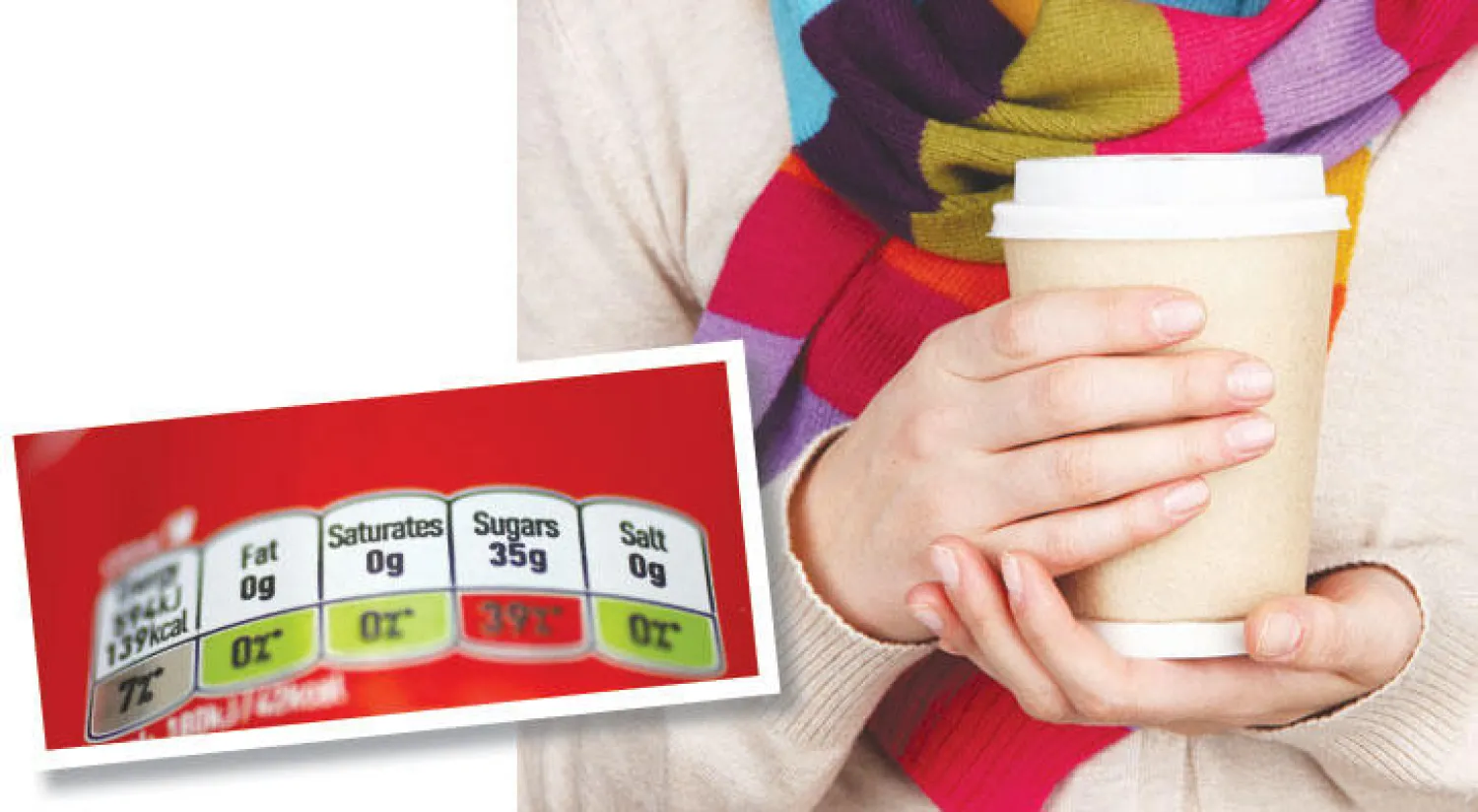 الأكواب الورقية يصعب إعادة تدويرها  -  من المتوقع أن تدر ضريبة السكر على الخزينة البريطانية حوالى 520 مليون جنيه إسترليني (رويترز)