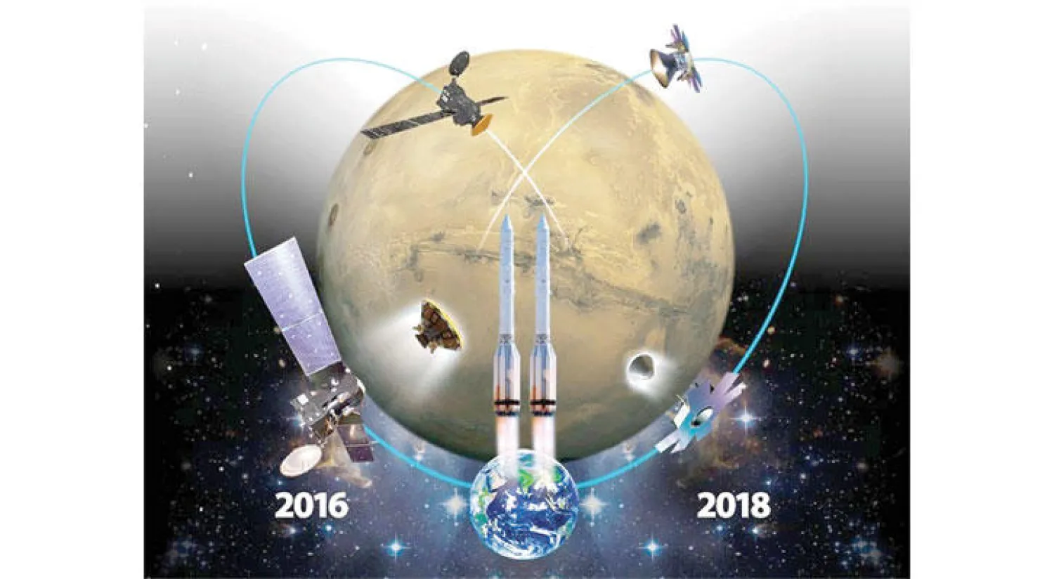 موسكو تطلق منظاراً لمراقبة الكواكب الخارجة عن المجموعة الشمسية