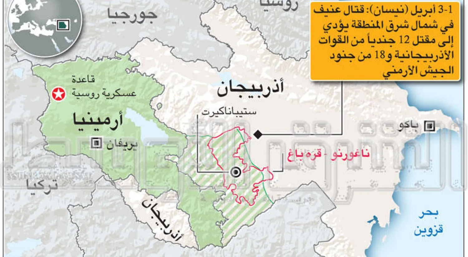 يوم ثالث من المعارك الدامية بين أرمينيا وأذربيجان