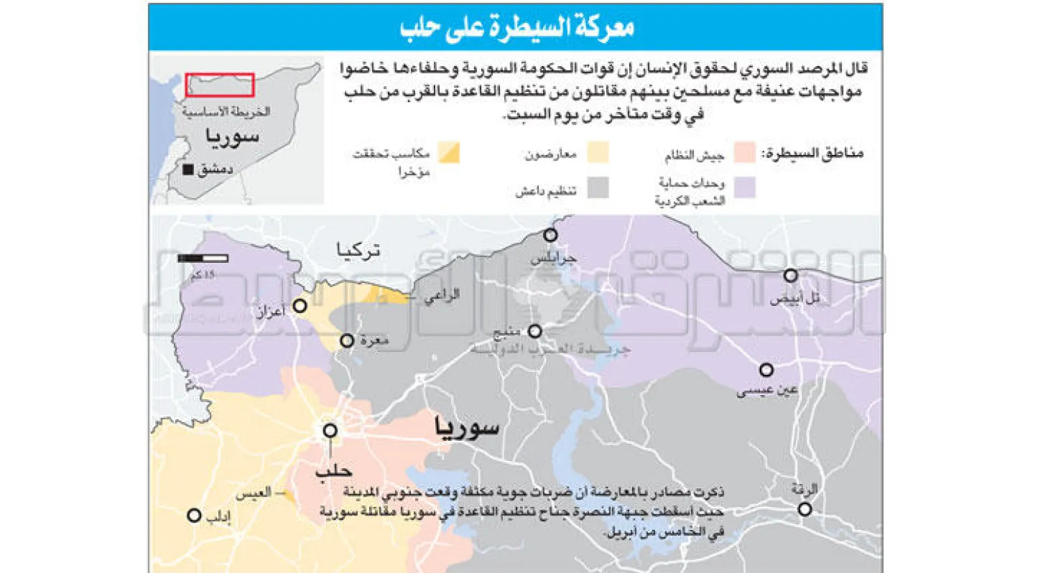 اشتداد المعارك على عدة جبهات سورية.. و«داعش» يستعيد «الراعي» الحدودية