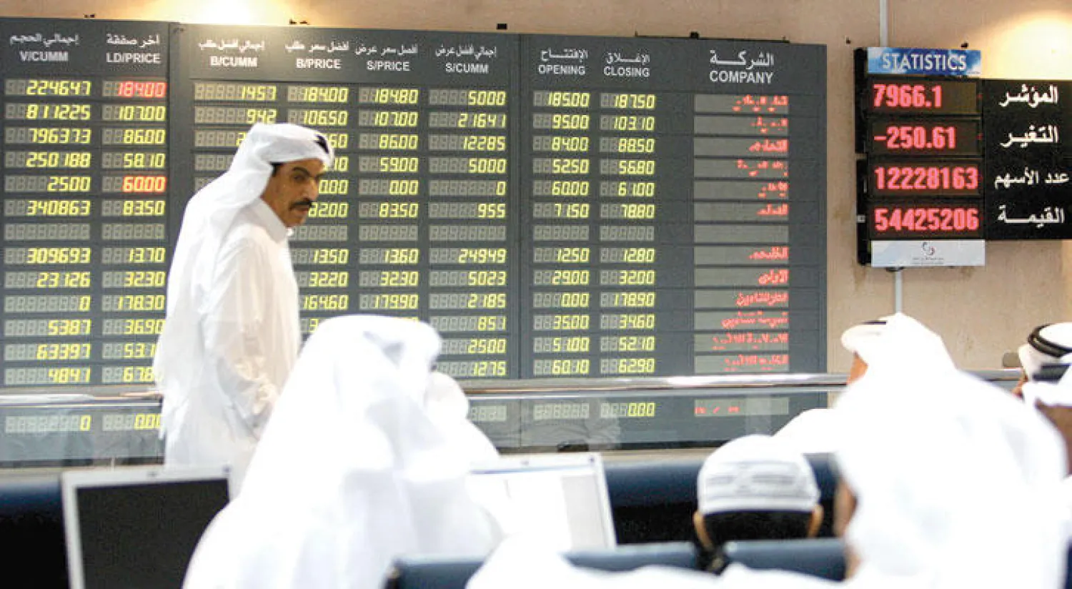 أنهت 10 قطاعات في سوق الأسهم السعودية تعاملاتها هذا الأسبوع على ارتفاع مقارنة بالأسبوع الذي سبقه (رويترز)