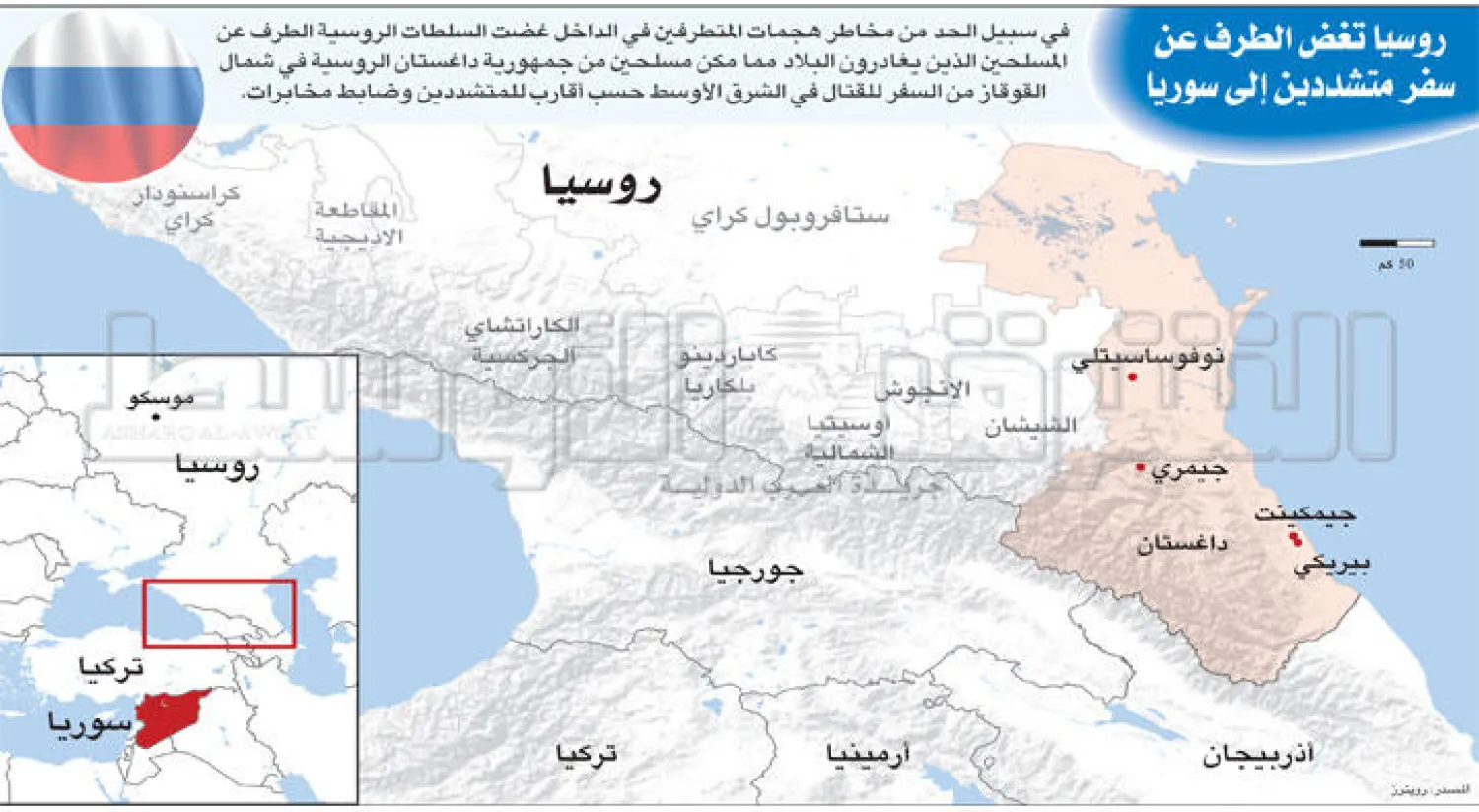 روسيا تحمي أمنها بتسهيل سفر متطرفي القوقاز إلى سوريا