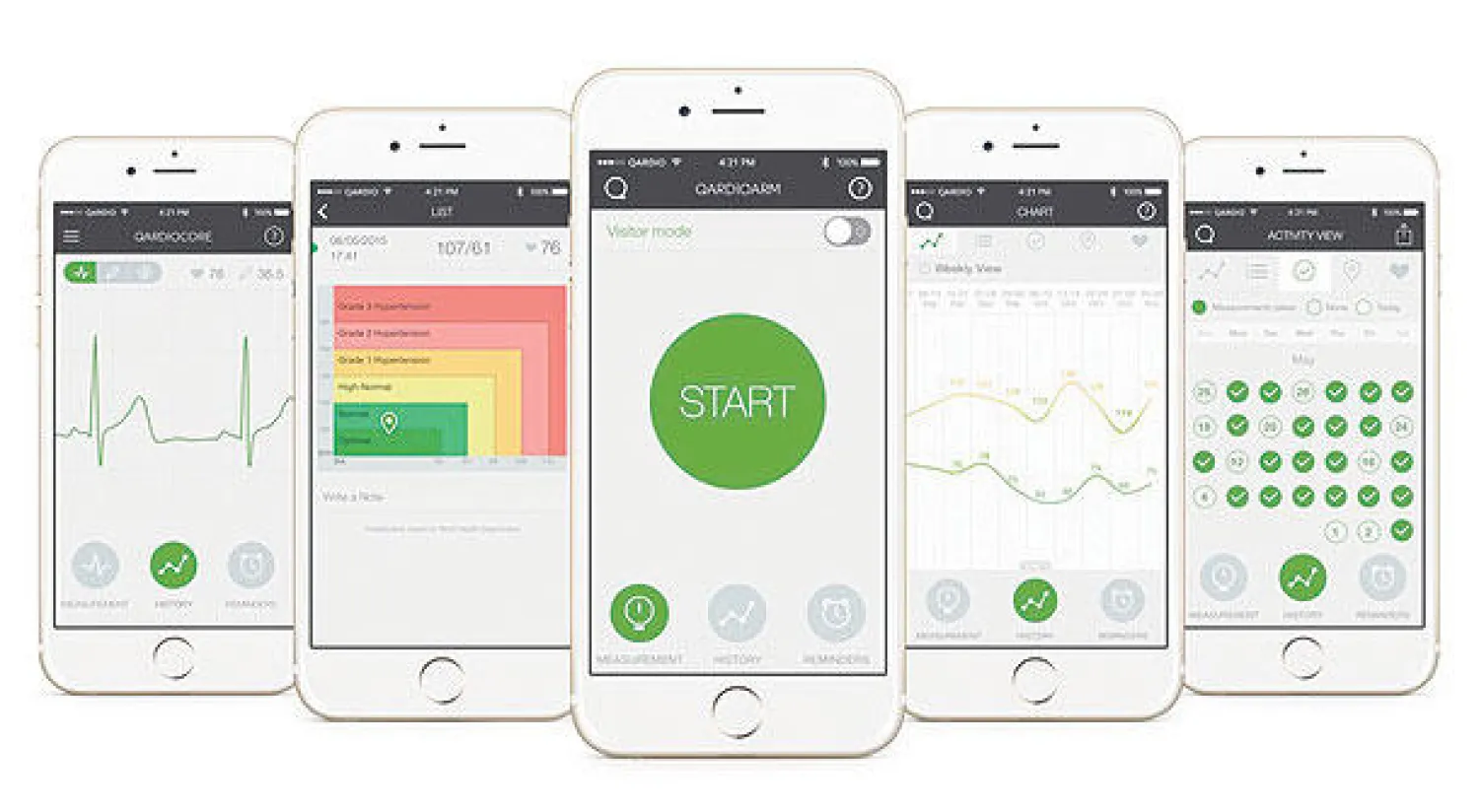 تطبيق يوظف تقنية العلاج عن بعد