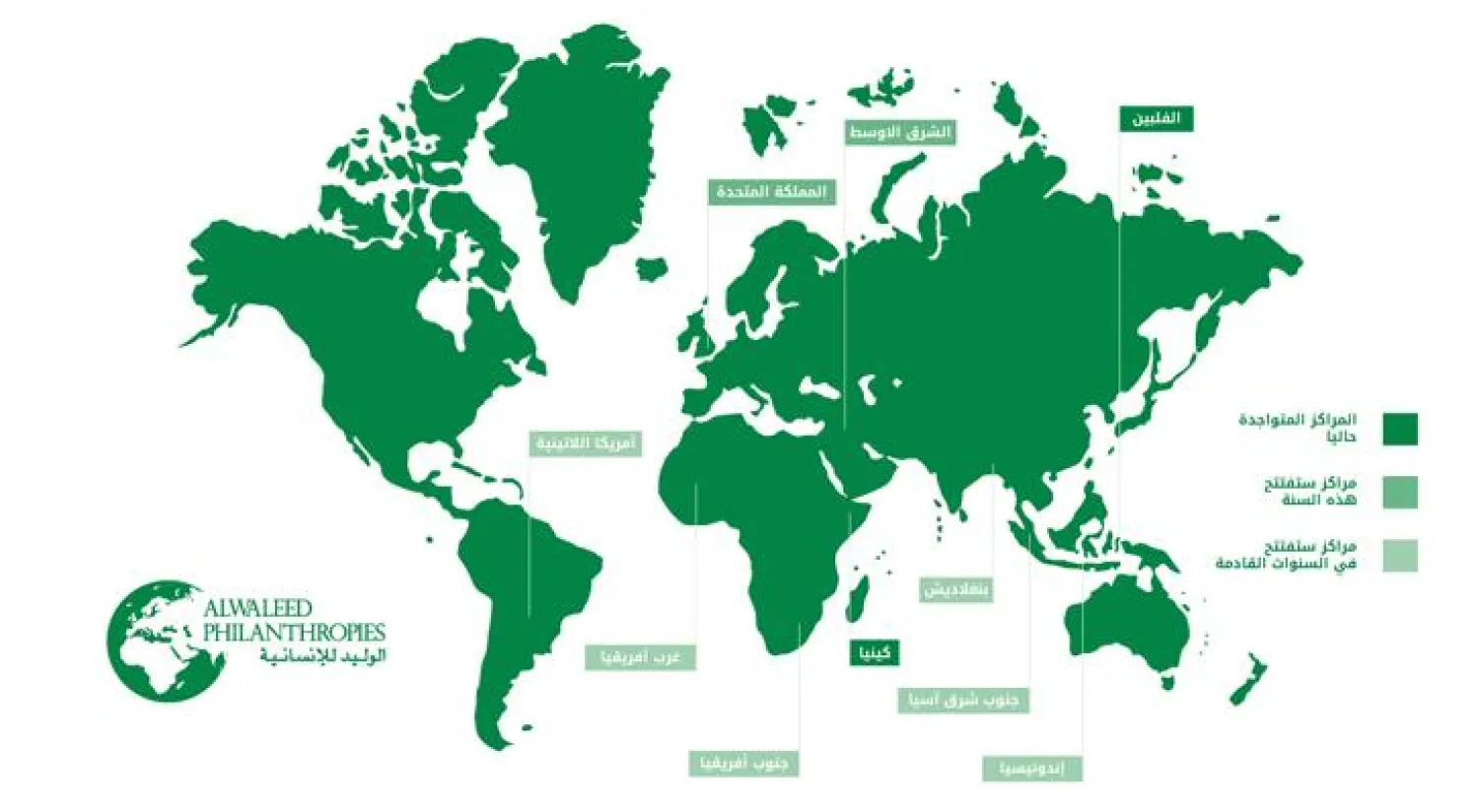 مؤسسة «الوليد للإنسانية» تتبرع بـ20 مليون جنيه إسترليني لأكاديمية «الريادة»