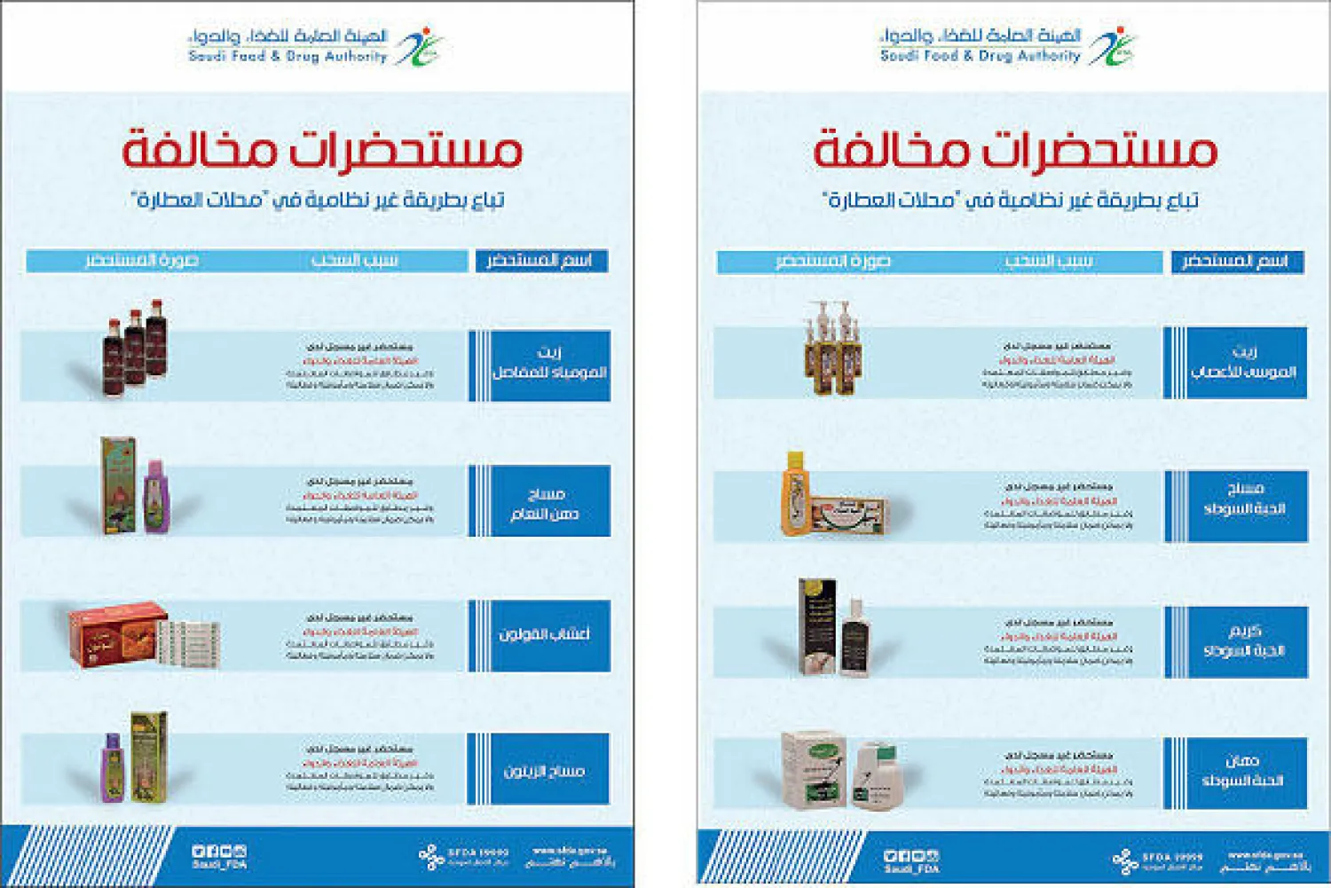 «الغذاء والدواء» السعودية تحذر من 28 مستحضرًا مغشوشًا