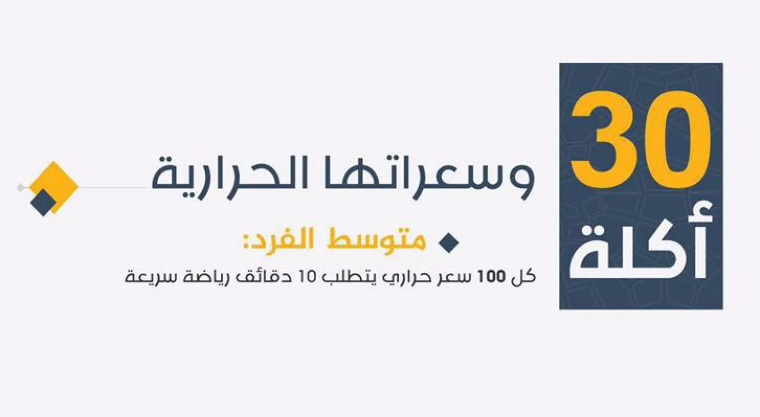 30 أكلة رمضانية وسعراتها الحرارية مع «الشرق الأوسط أونلاين»
