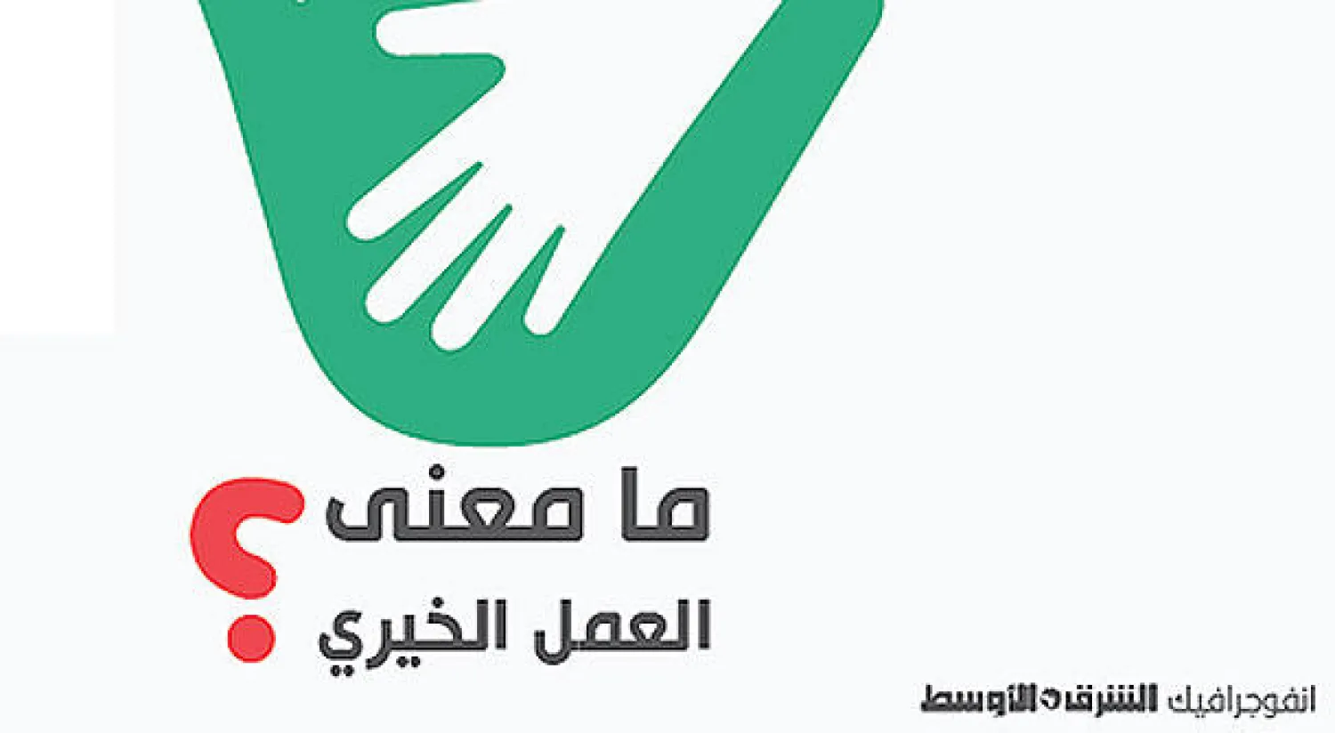 دراسة تكشف تمسك اللندنيين بالأعمال الخيرية
