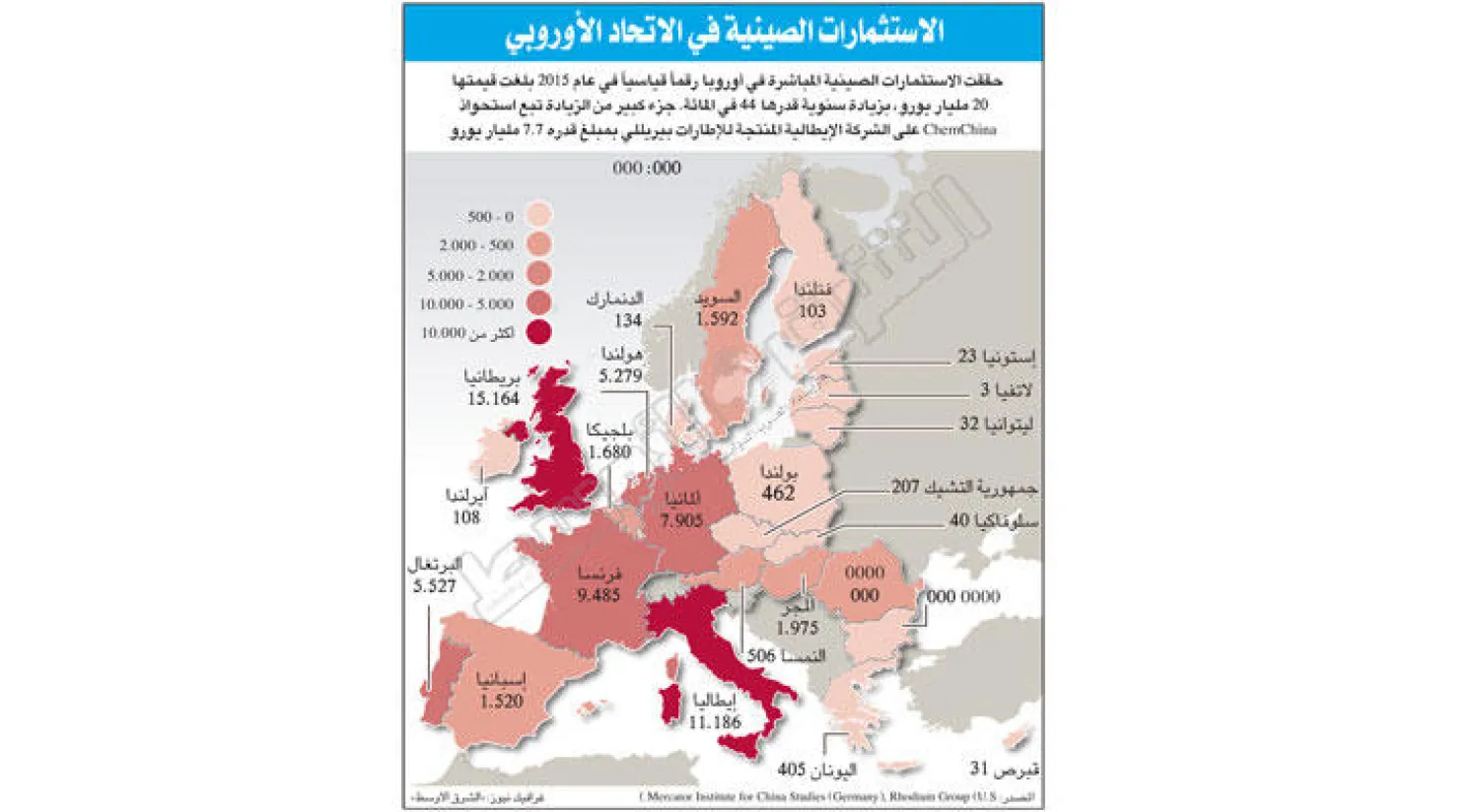 الصين تحافظ على «النمو المستهدف» في مايو