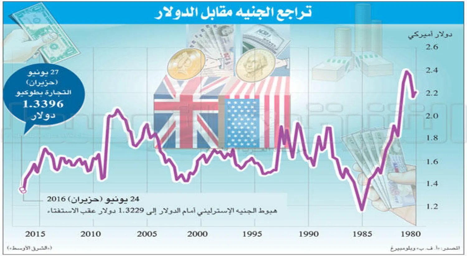 وزيرة المشروعات الصغيرة: الحكومة تبذل كل ما بوسعها لاستعادة ثقة قطاع الأعمال