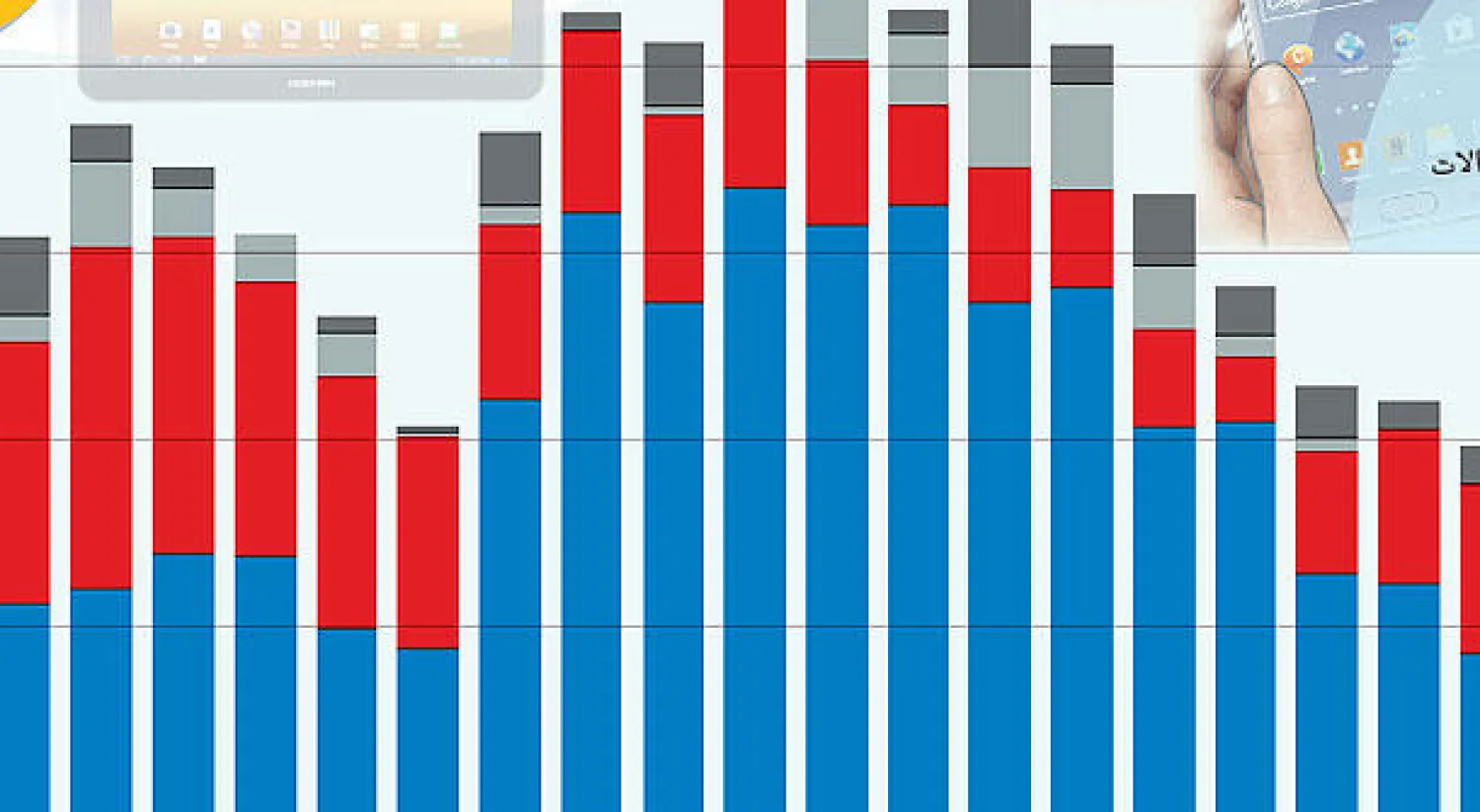 دول «التكتلات الأفريقية الثلاثة» تجتاز مرحلة المفاوضات الأولى