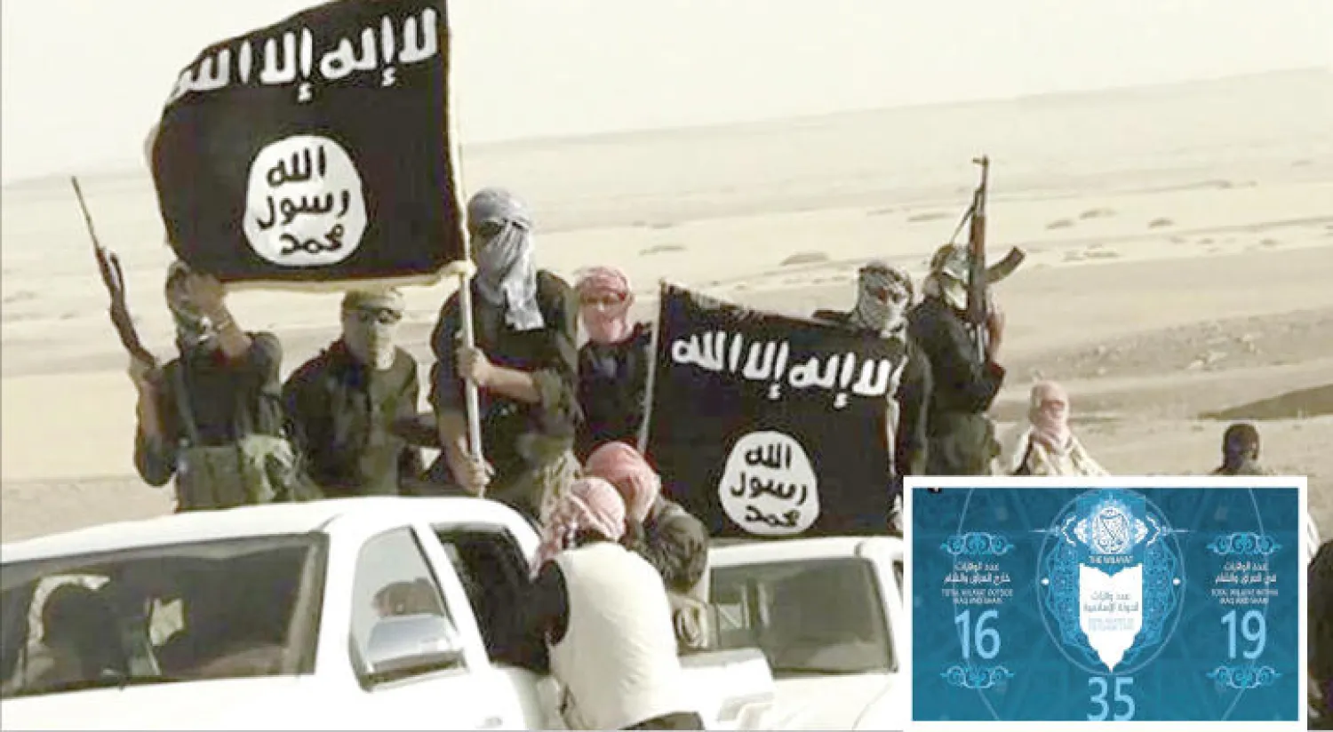 عناصر من (داعش) في الرقة السورية .. وفي الإطار شريط «صرح الخلافة» من إصدارات «داعش» الجديدة