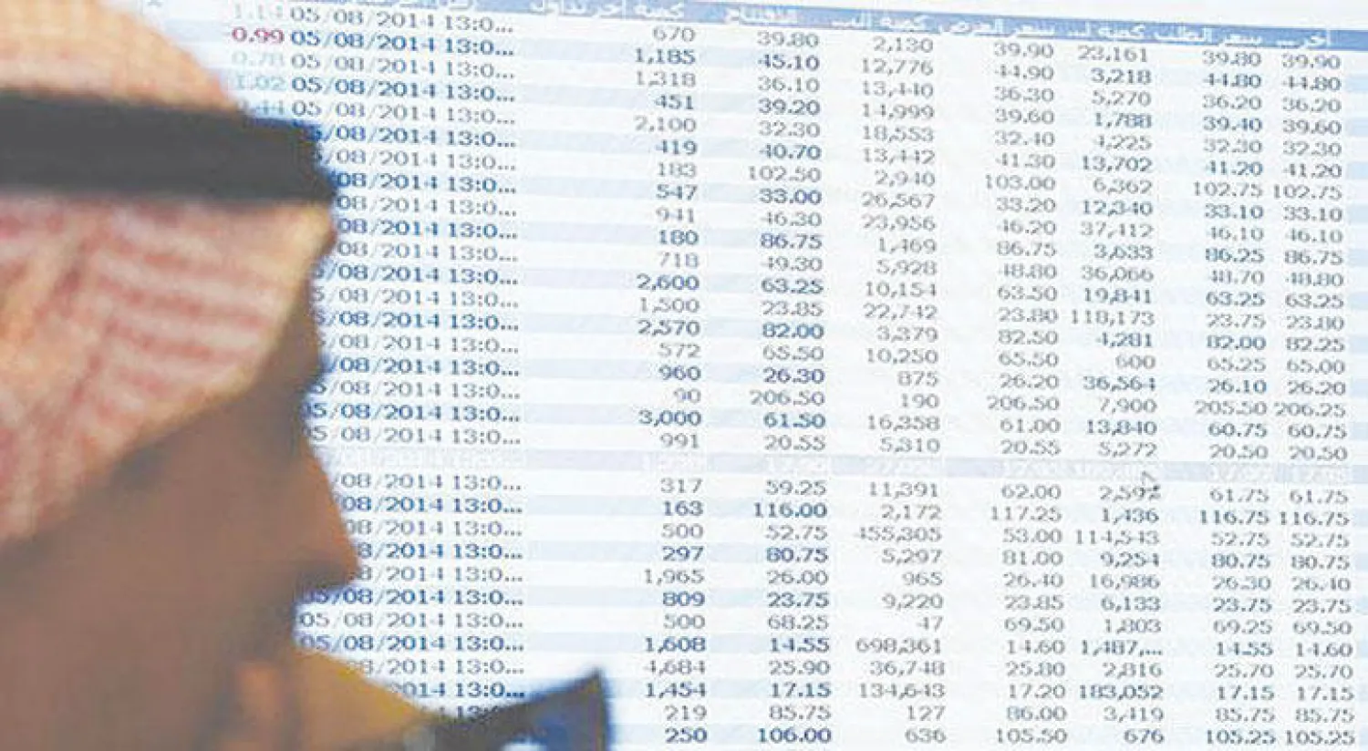 مستثمر يتابع الأسهم على إحدى الشاشات في سوق الأسهم السعودية