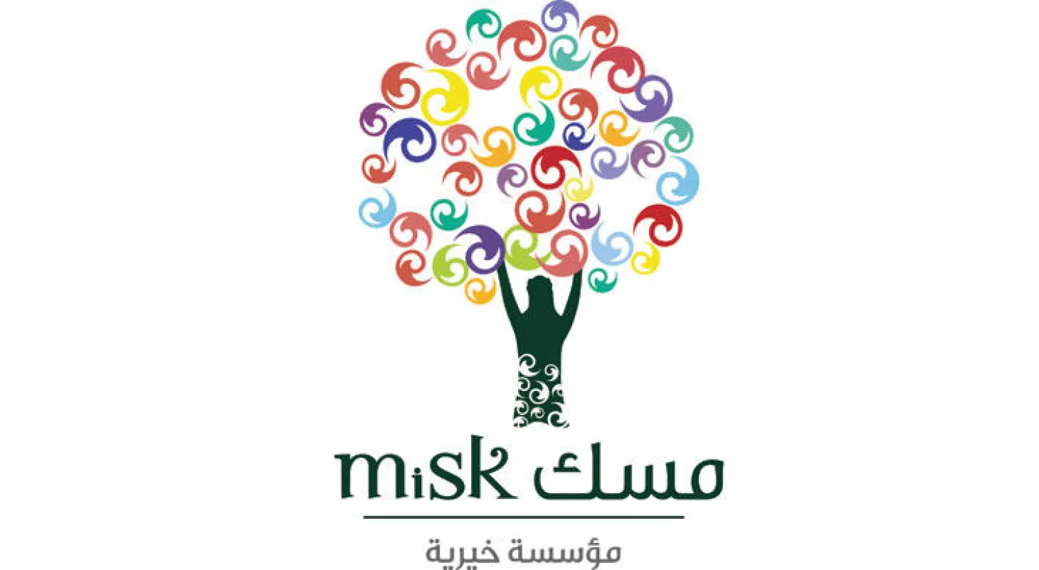 «حكايا مسك».. 267 ورشة عمل لتنمية الإبداع في الكتابة والرسم