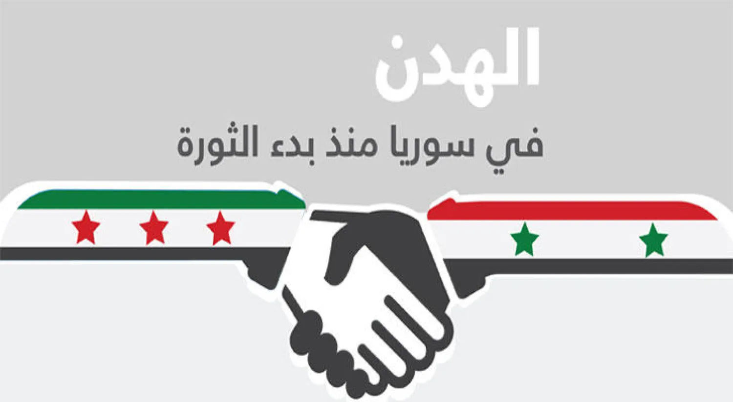 النظام يهدد «معضمية الشام»: تسليم السلاح وترحيل المعارضين.. أو الحرب