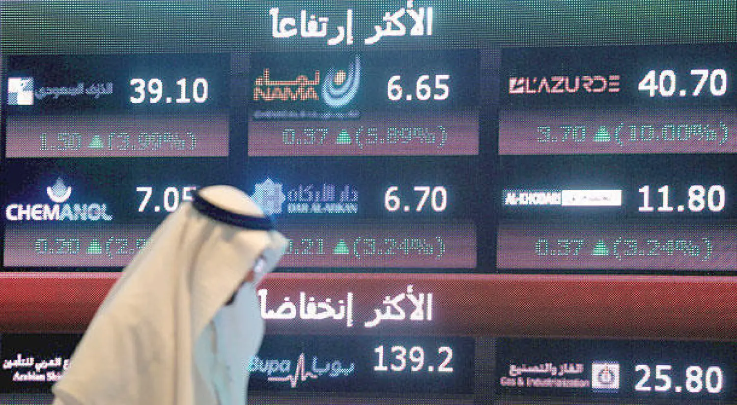 متعاملون بالسوق السعودية (رويترز)