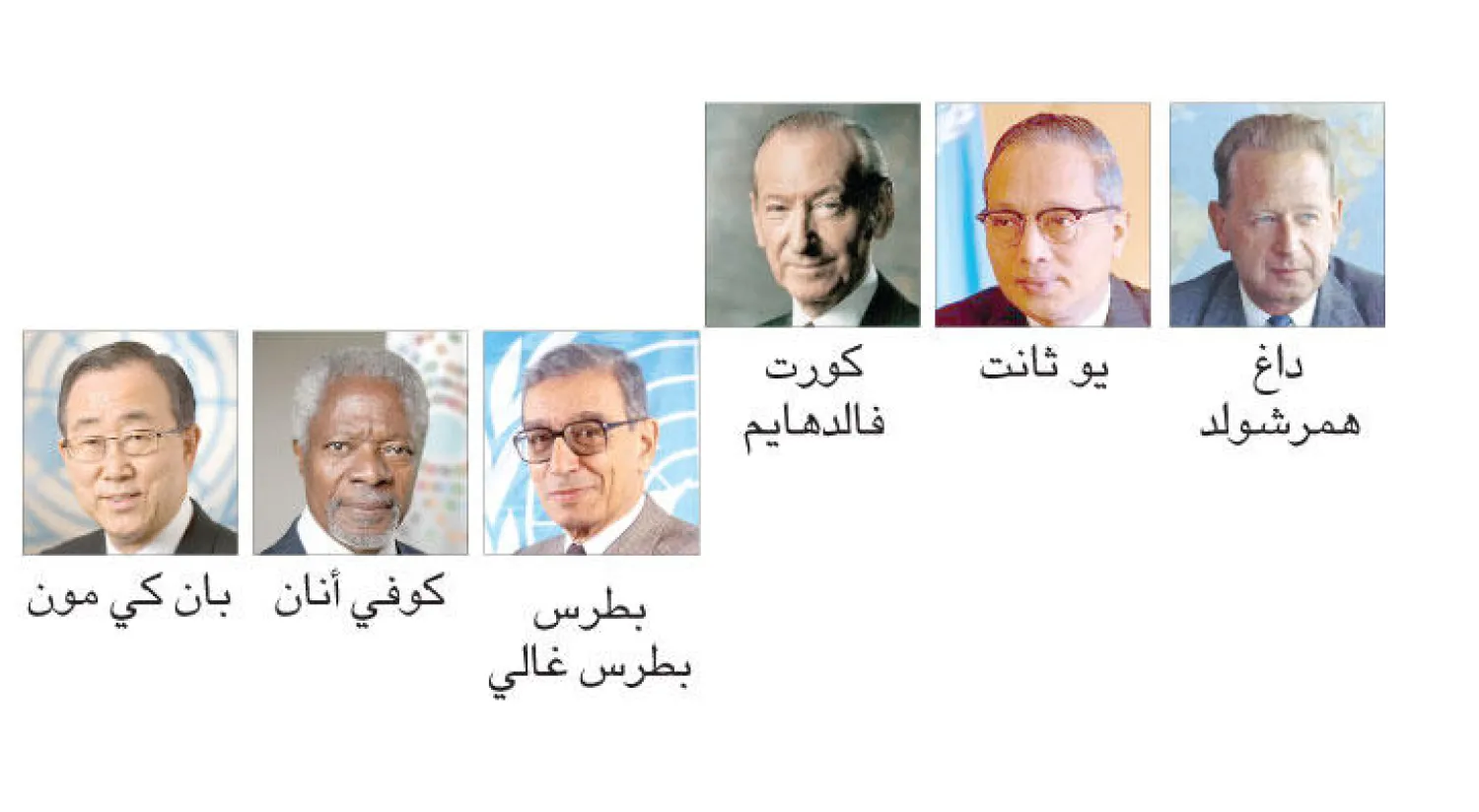 الأمناء العامون السابقون