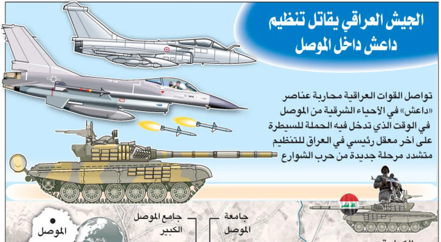 المقاومة الشعبية تشتبك مع «داعش» في الجانب الأيسر من الموصل