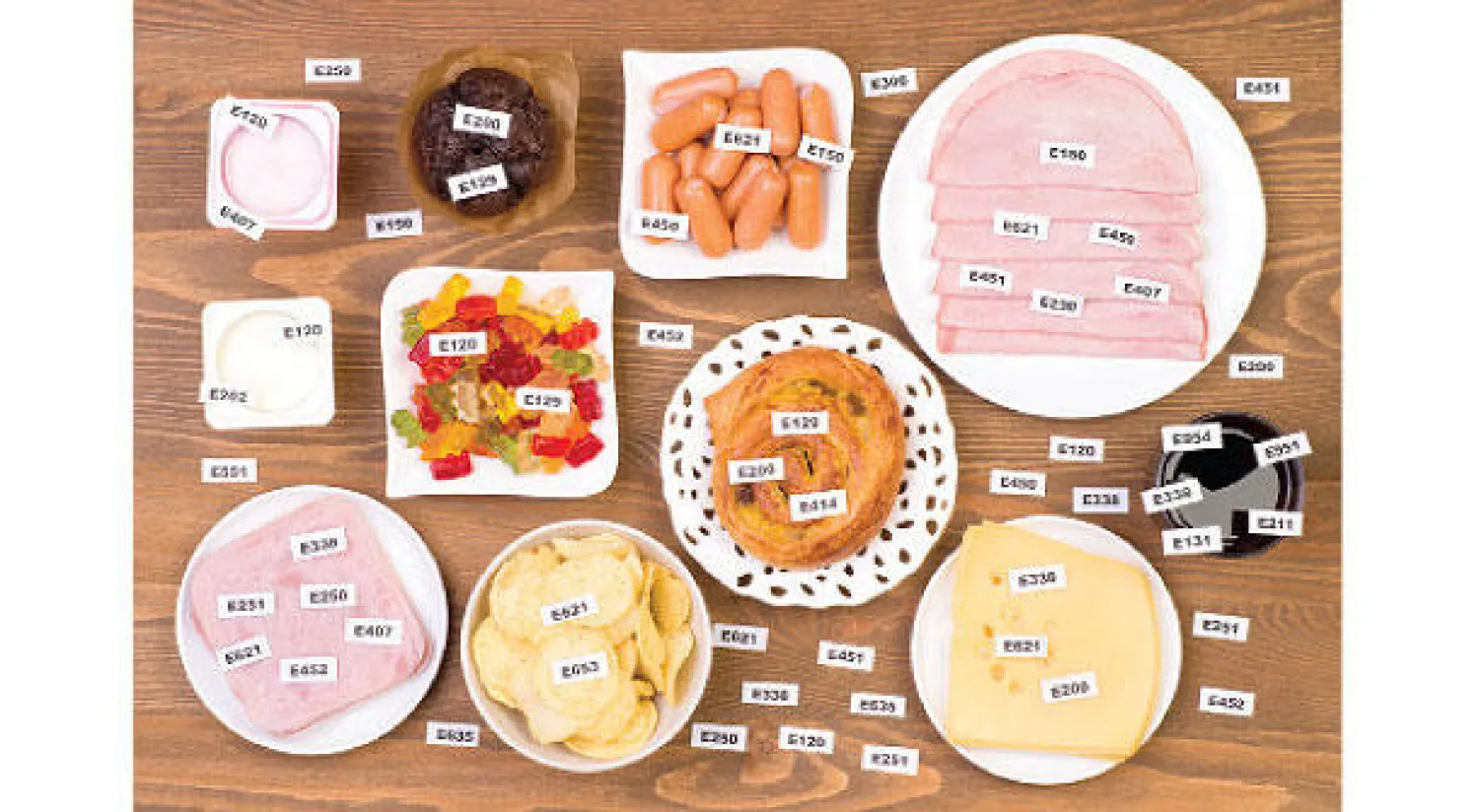 مضافات الأطعمة الصناعية.. تتسبب في حدوث السرطان