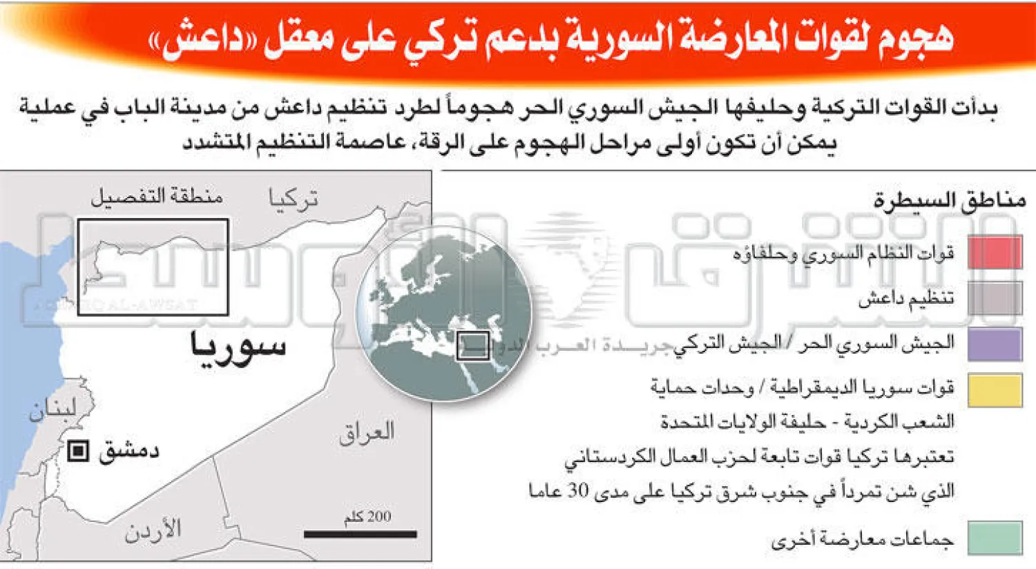بعد إعلان «الحماية الكردية» انسحابها من منبج.. مسلم: لسنا خارج القرار السوري الموحّد