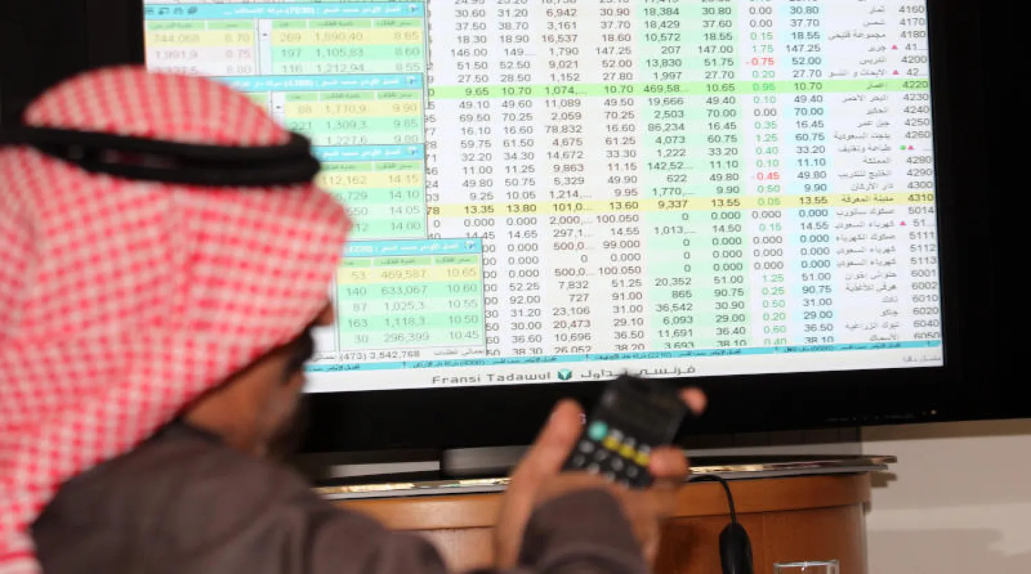 السوق السعودية تخسر 31 نقطة وبتداولات تجاوزت 1.9 مليار دولار