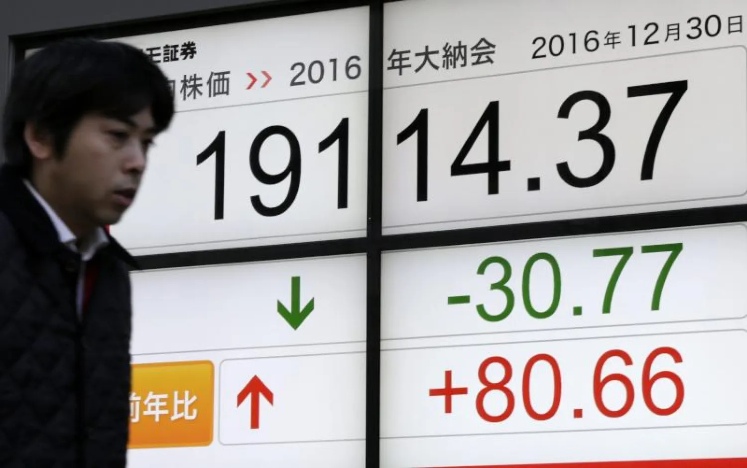 «نيكي» ينهي عام 2016 بمكاسب طفيفة