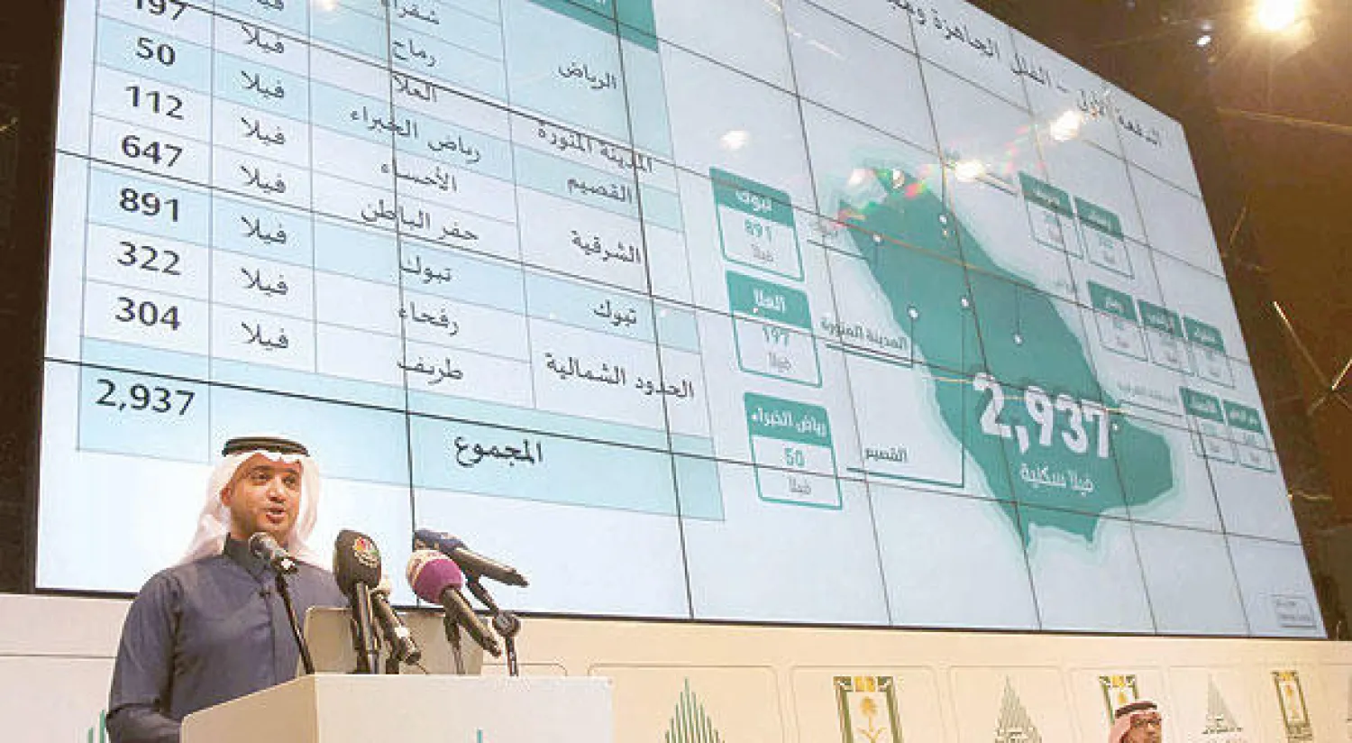 جانب من المؤتمر الصحافي لوزارة الإسكان أمس (تصوير: خالد الخميس)