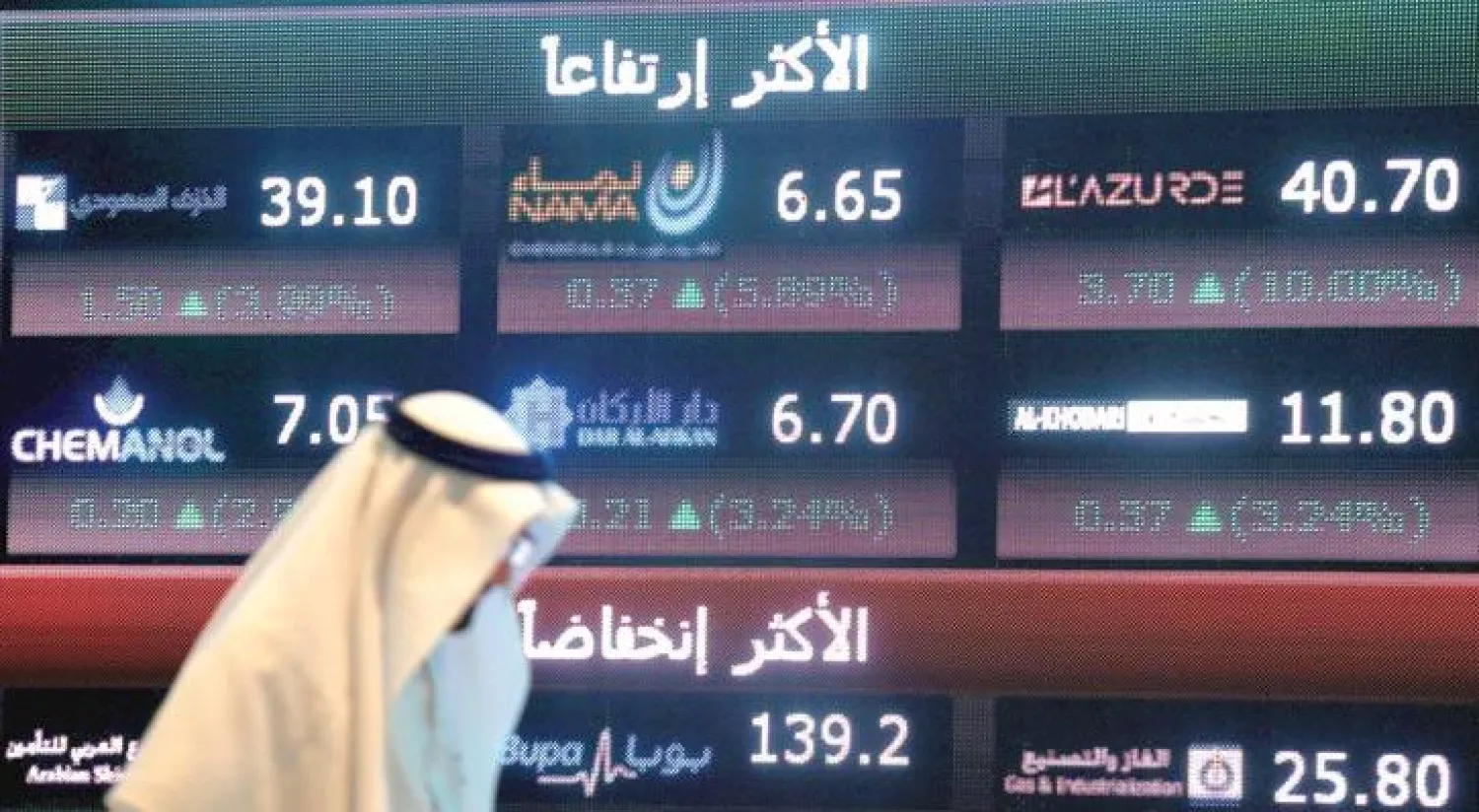 مستثمر يمر بجانب لوحة تبين حركة الأسهم السعودية في {تداول} بالرياض (رويترز)