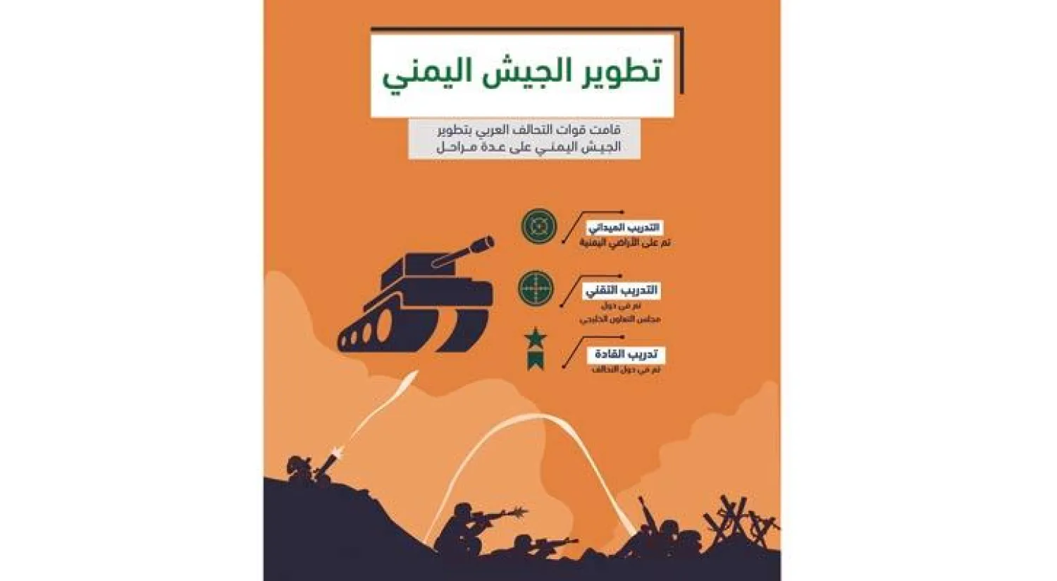 الحوثيون يفشلون في فرض التجربة الإيرانية