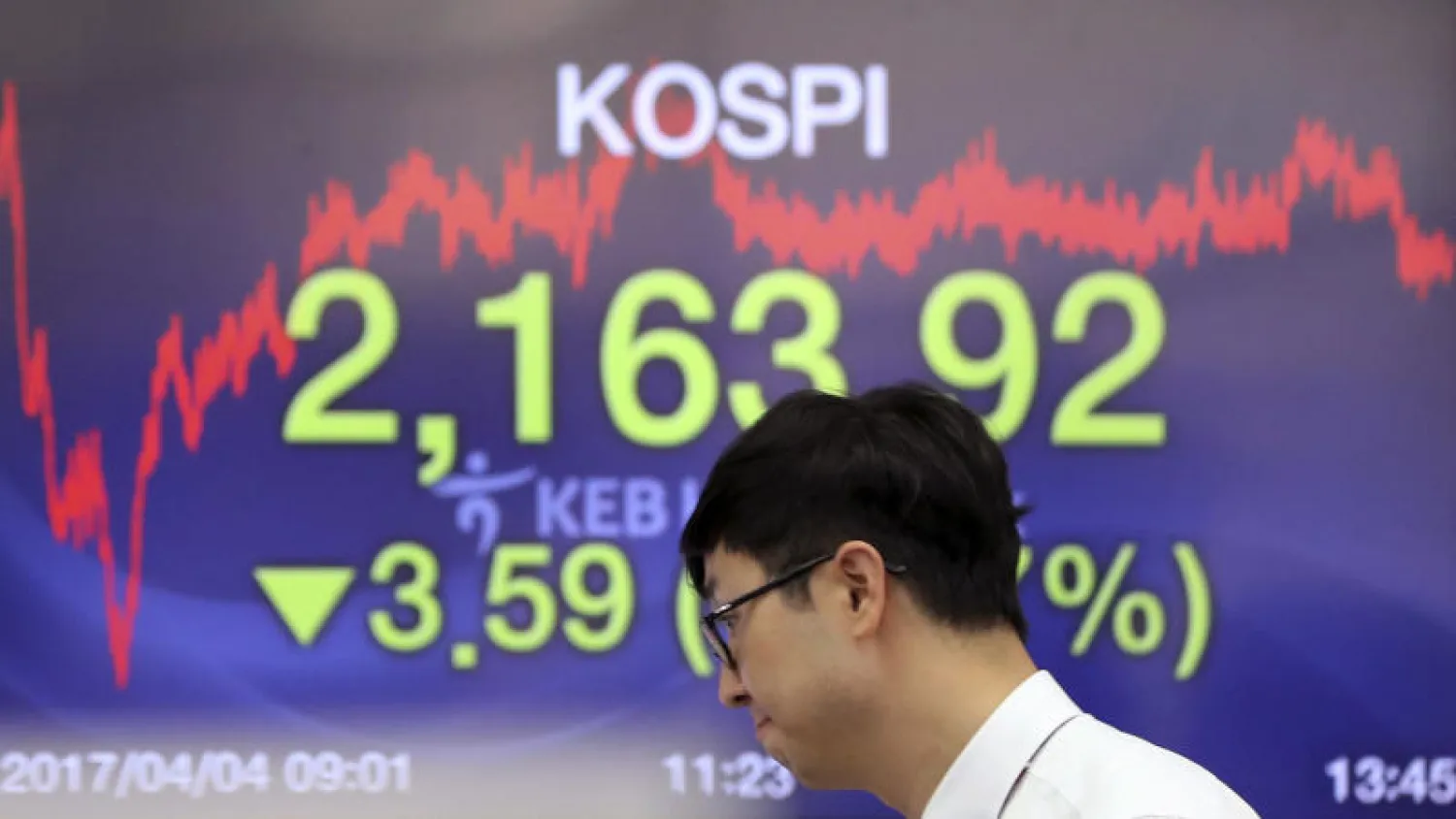 أسواق كوريا الجنوبية المالية (أ.ب)