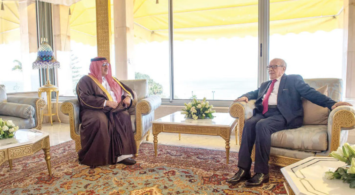 الرئيس التونسي خلال مباحثاته مع ولي العهد السعودي (واس)