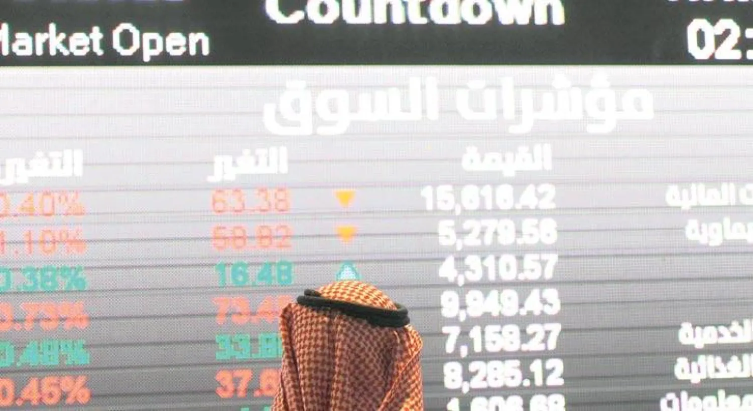 الشركات السعودية تنتهي الخميس من الإعلان عن نتائج الربع الأول