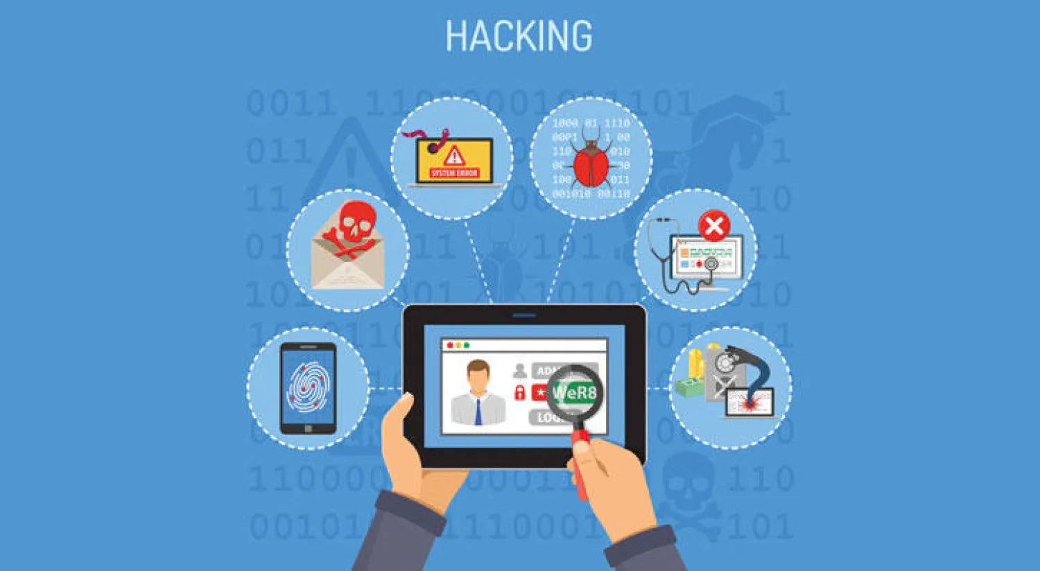 خطوات مهمة للتعرف على «الفيروسات الجوالة»