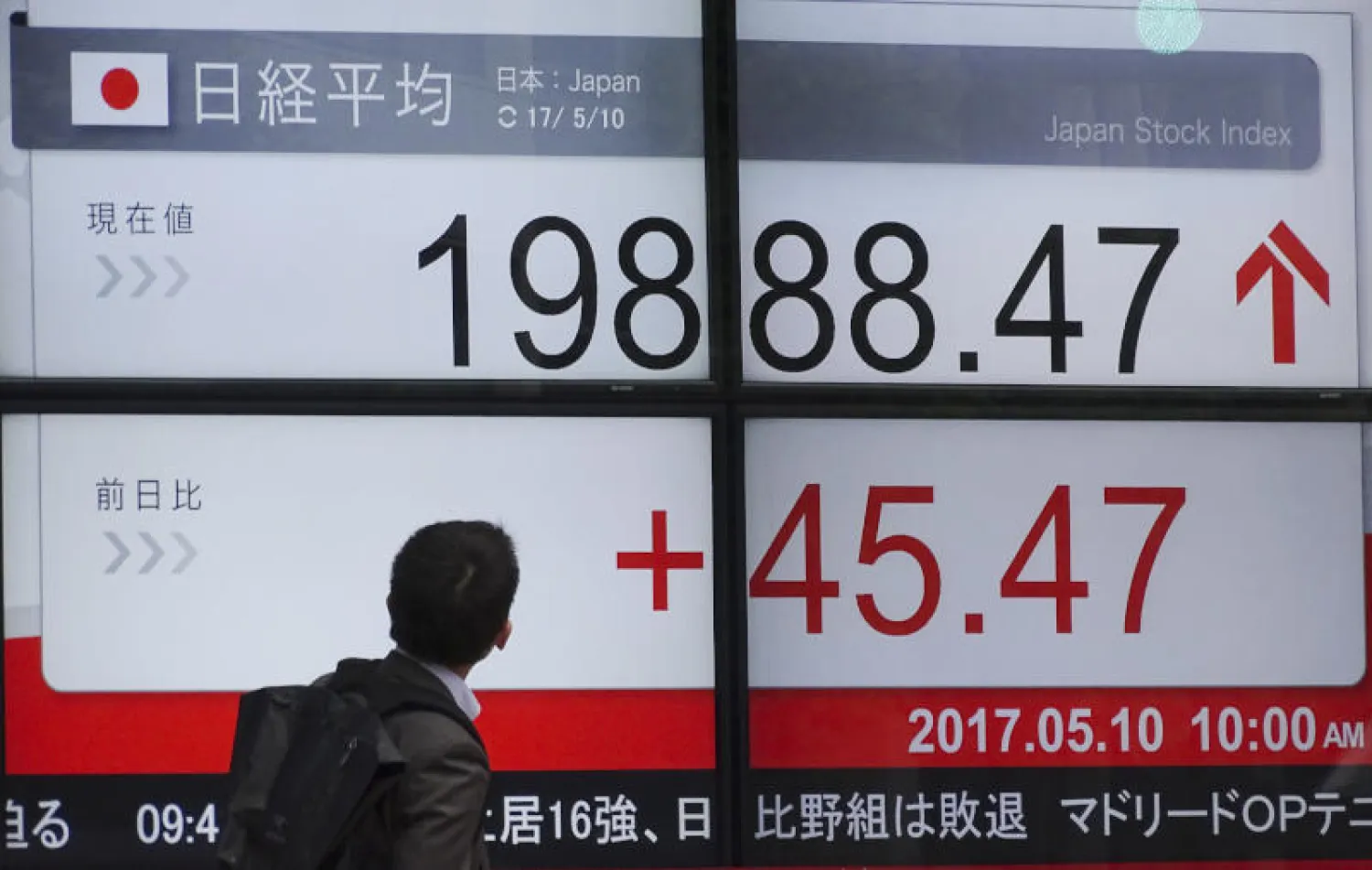 رجل يمر بلوحة إلكترونية تعرض مؤشر «نيكي» في طوكيو (رويترز)