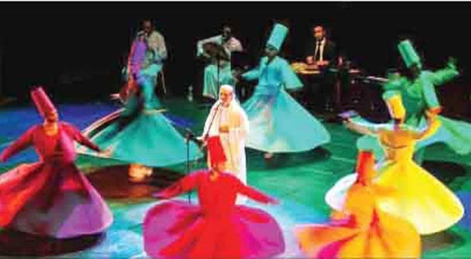 دوران دراويش المولوية