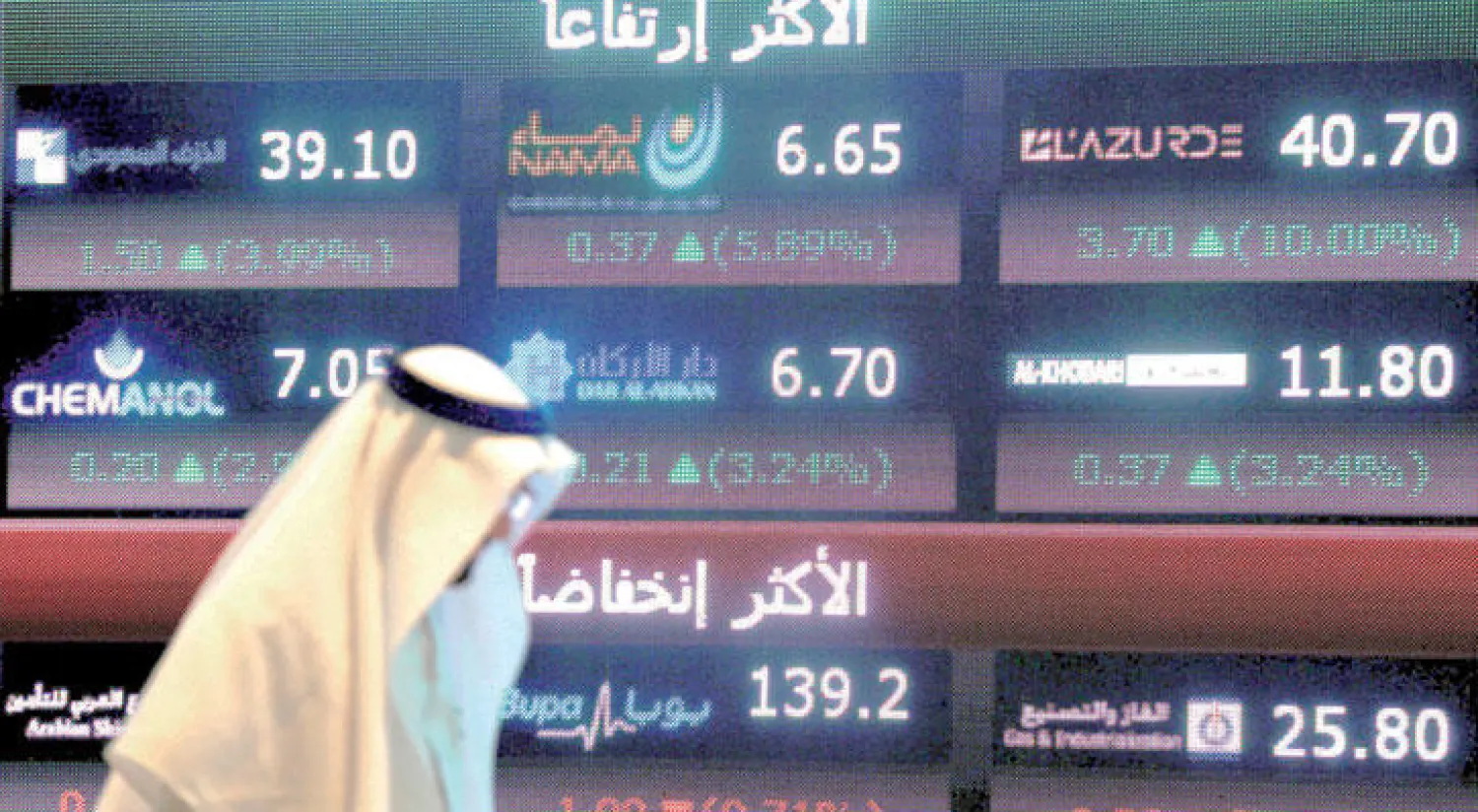 مساهمو «اللجين» يعزلون مجلس الإدارة في سابقة بالسوق السعودية