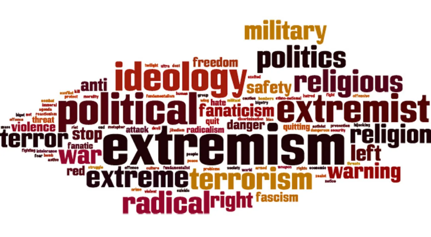 موجز الحرب ضد الإرهاب