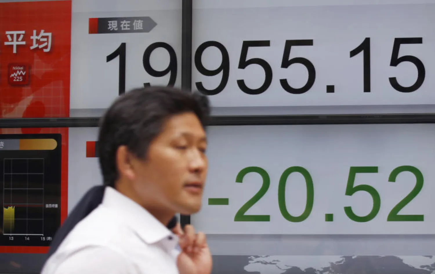 لوحة تعرض مؤشر نيكي الياباني بطوكيو (أ.ب)